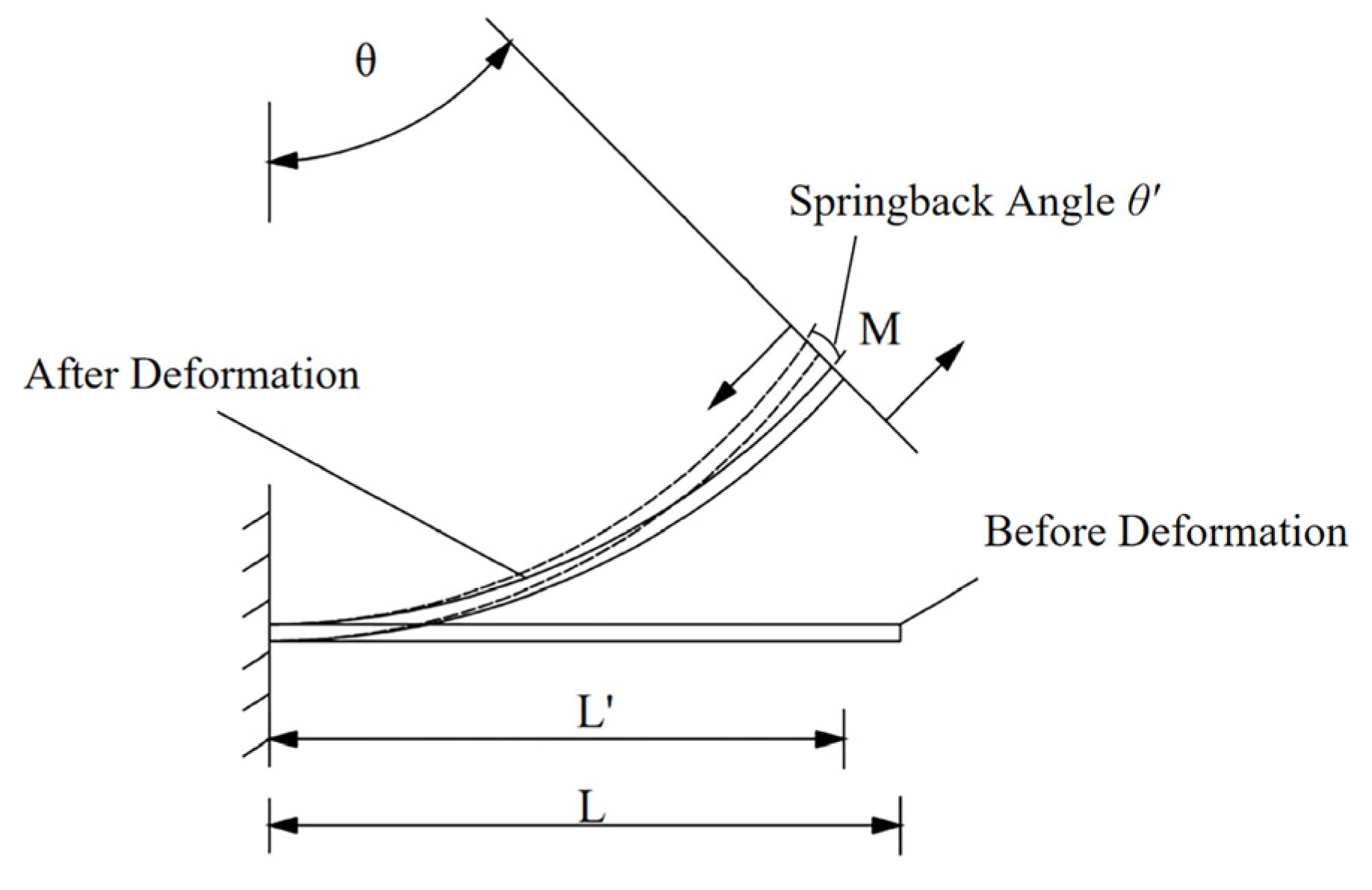 Metals 10 00780 g008