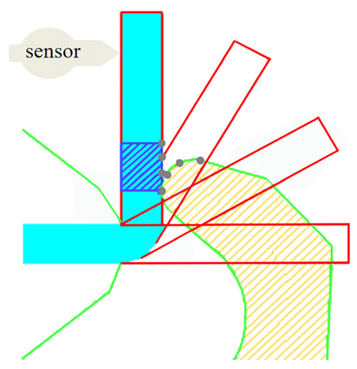 Metals 10 00780 g012