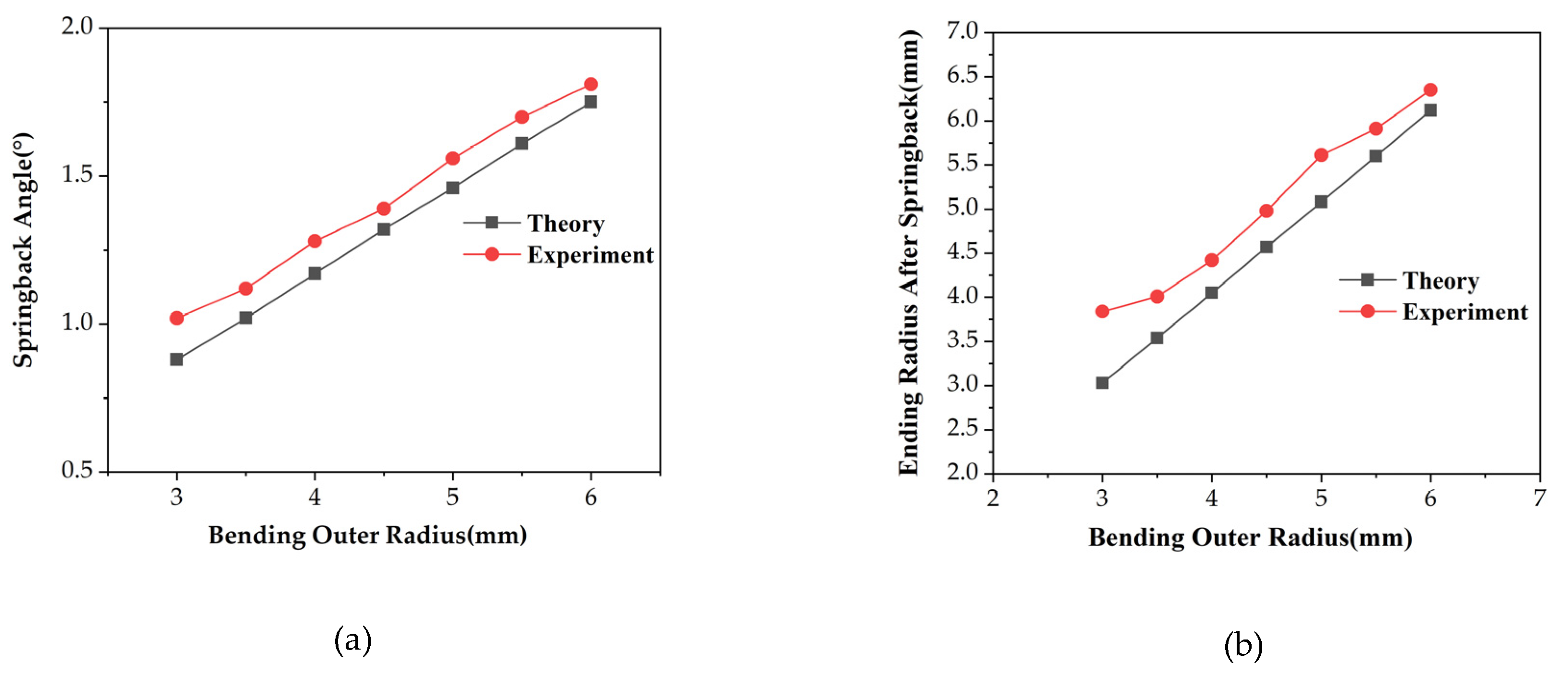 Metals 10 00780 g015