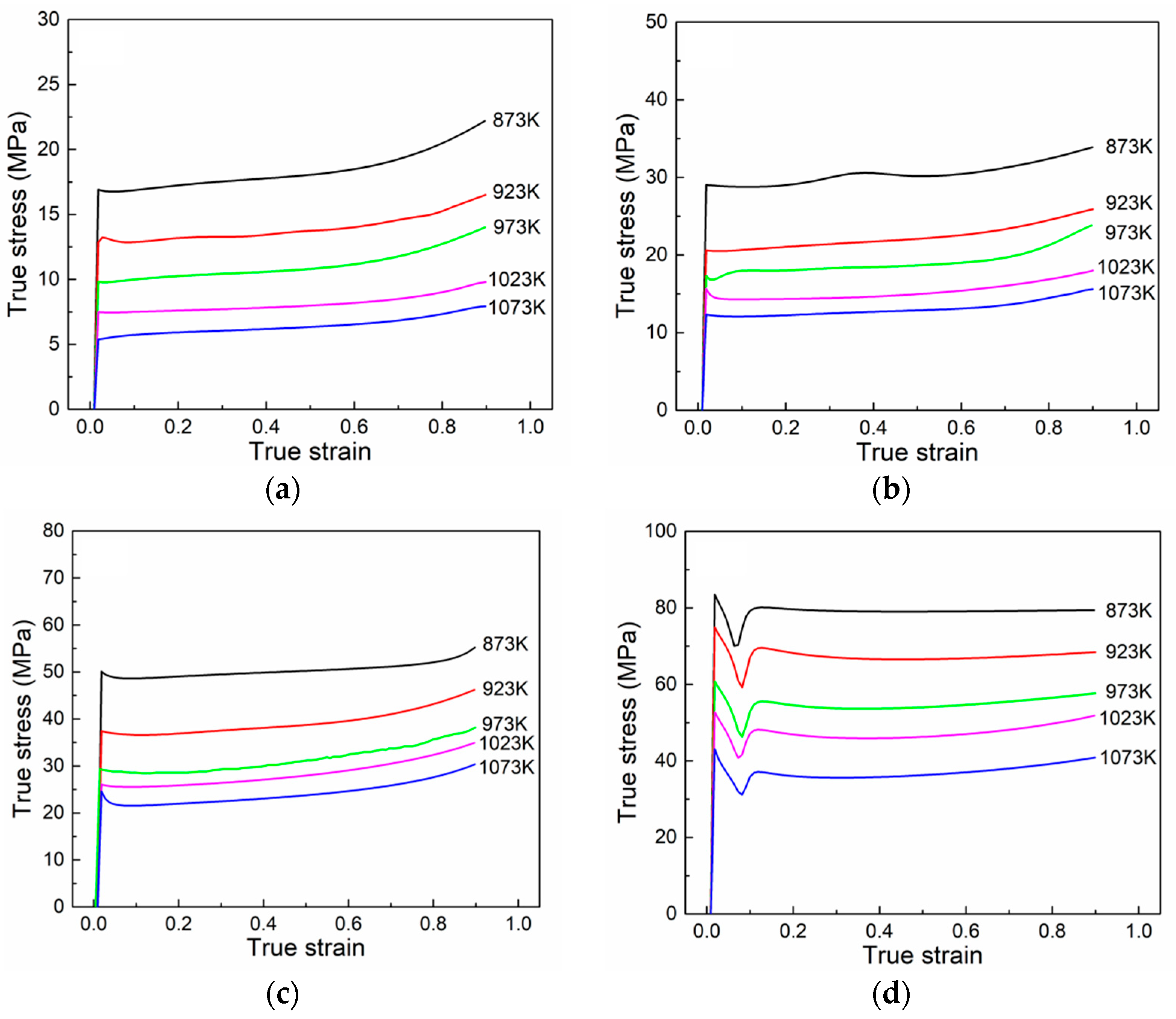Metals 10 00782 g002