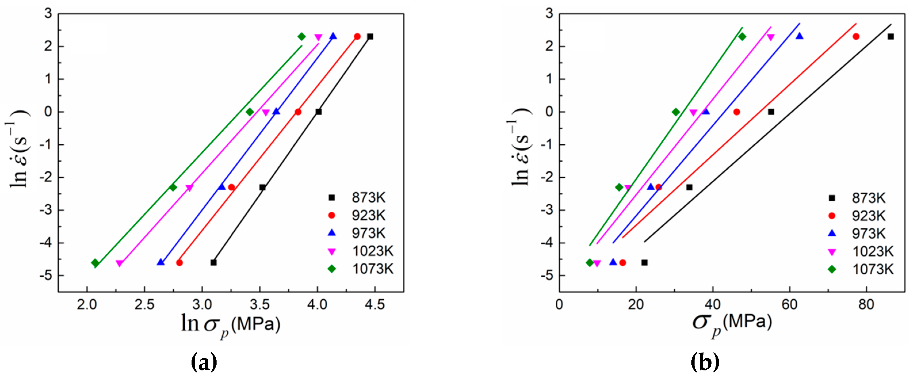 Metals 10 00782 g003a