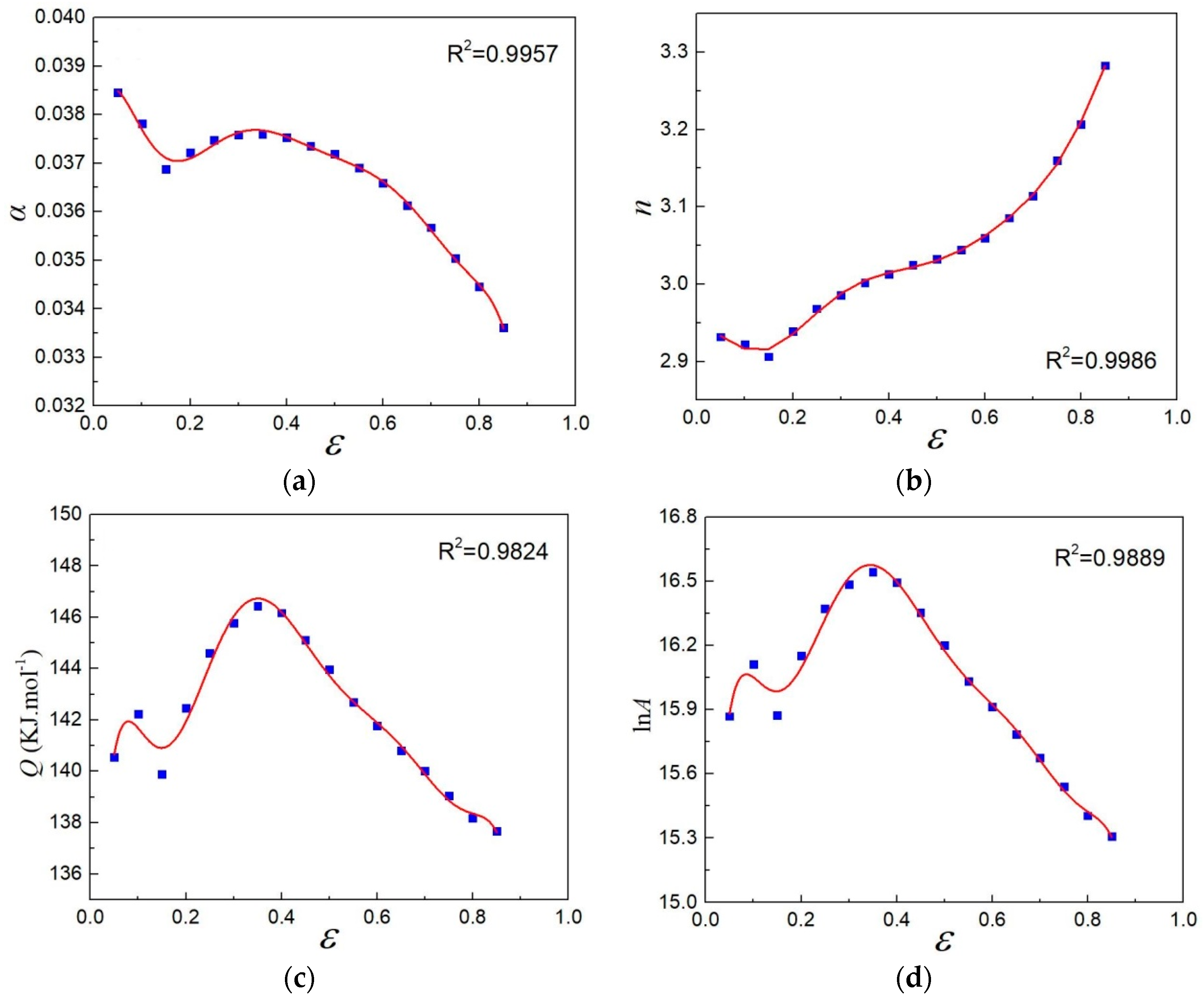 Metals 10 00782 g004