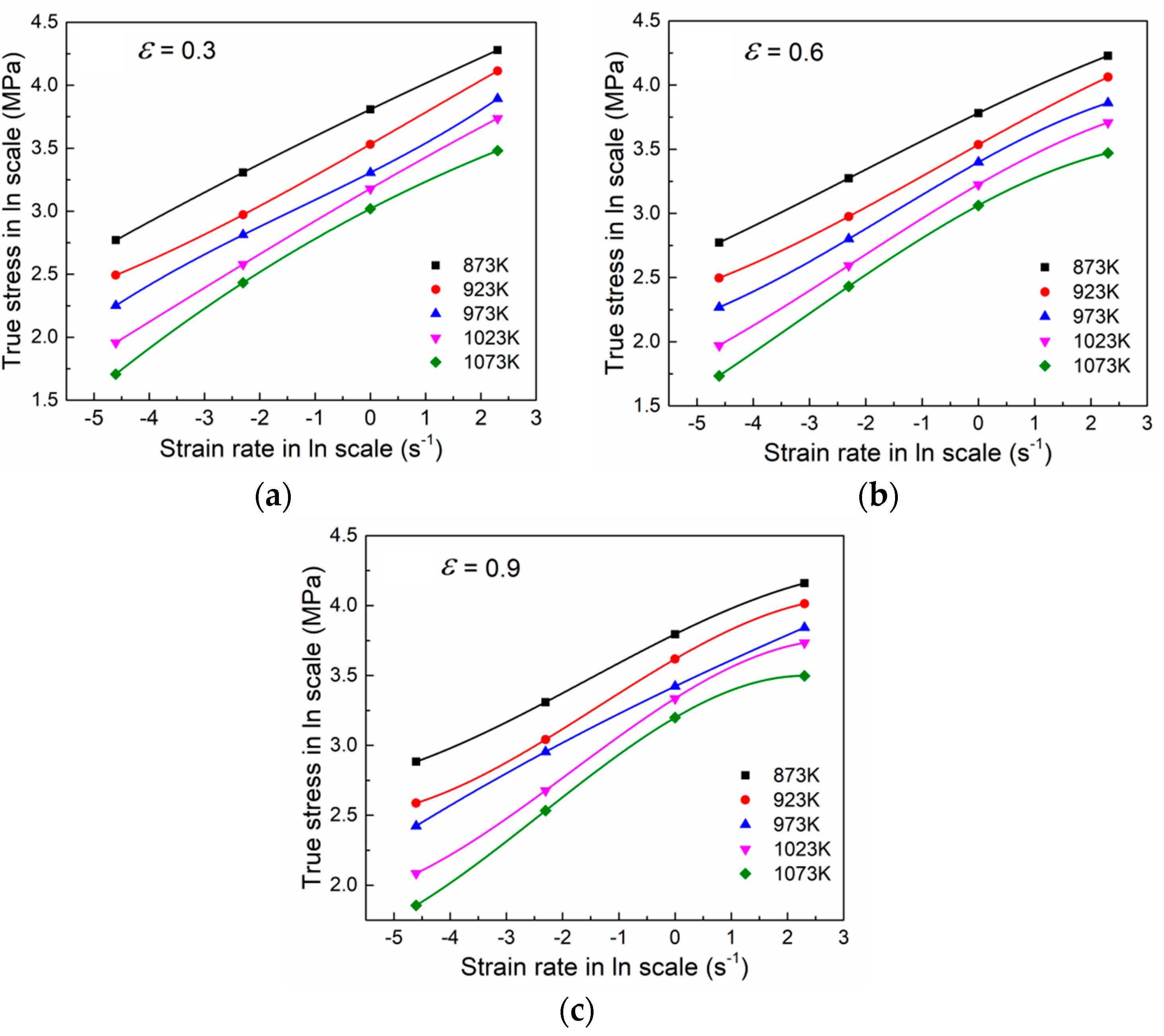Metals 10 00782 g006