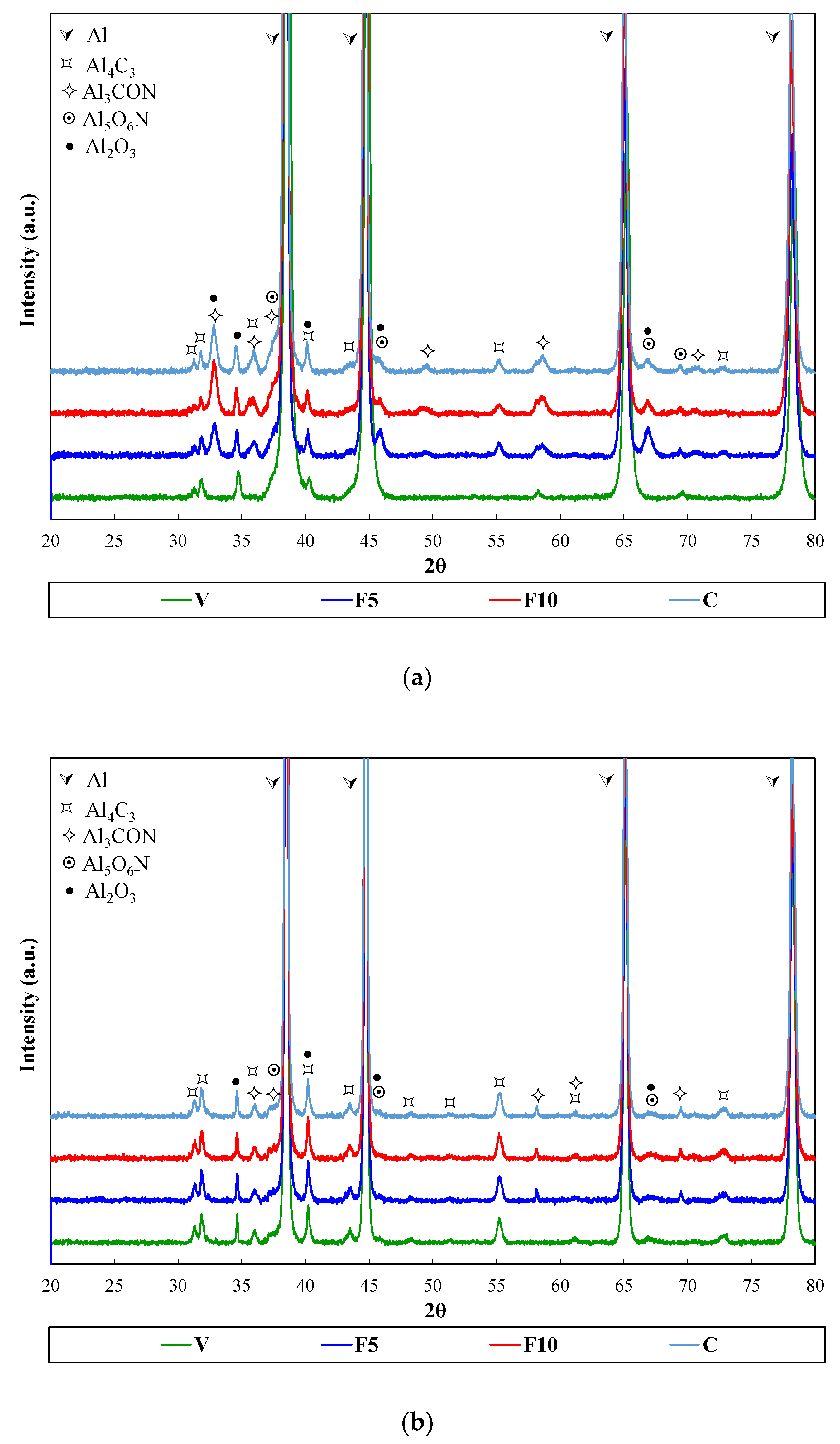 Metals 10 00783 g002