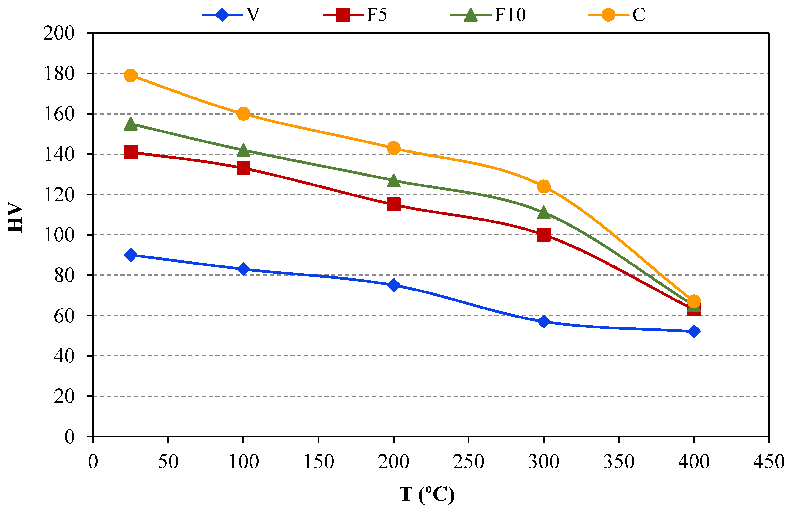 Metals 10 00783 g003
