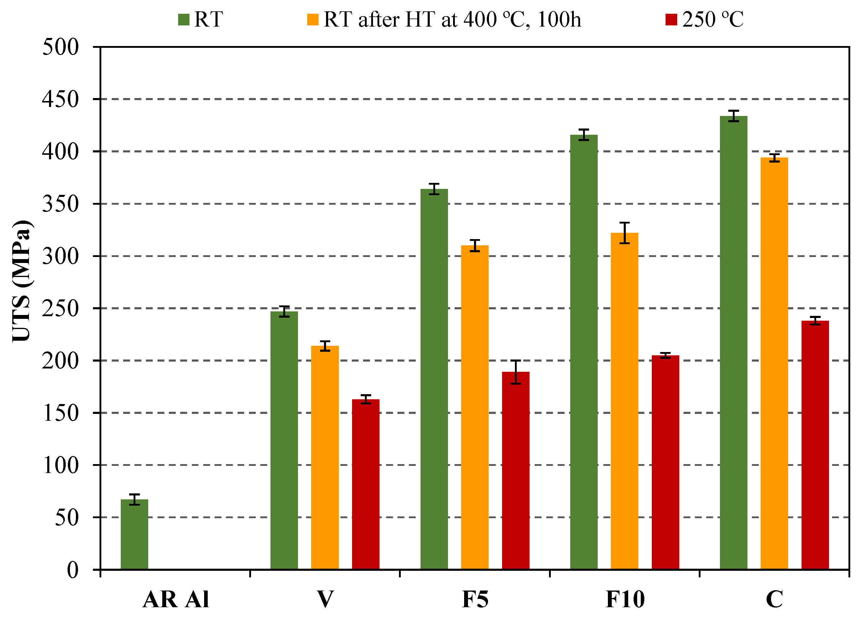 Metals 10 00783 g004