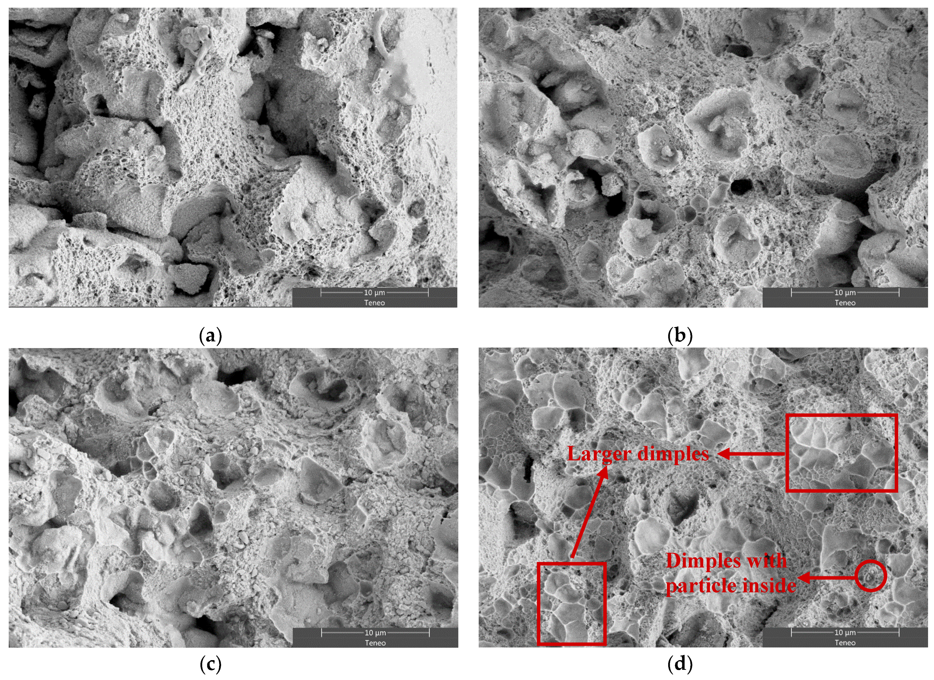 Metals 10 00783 g007