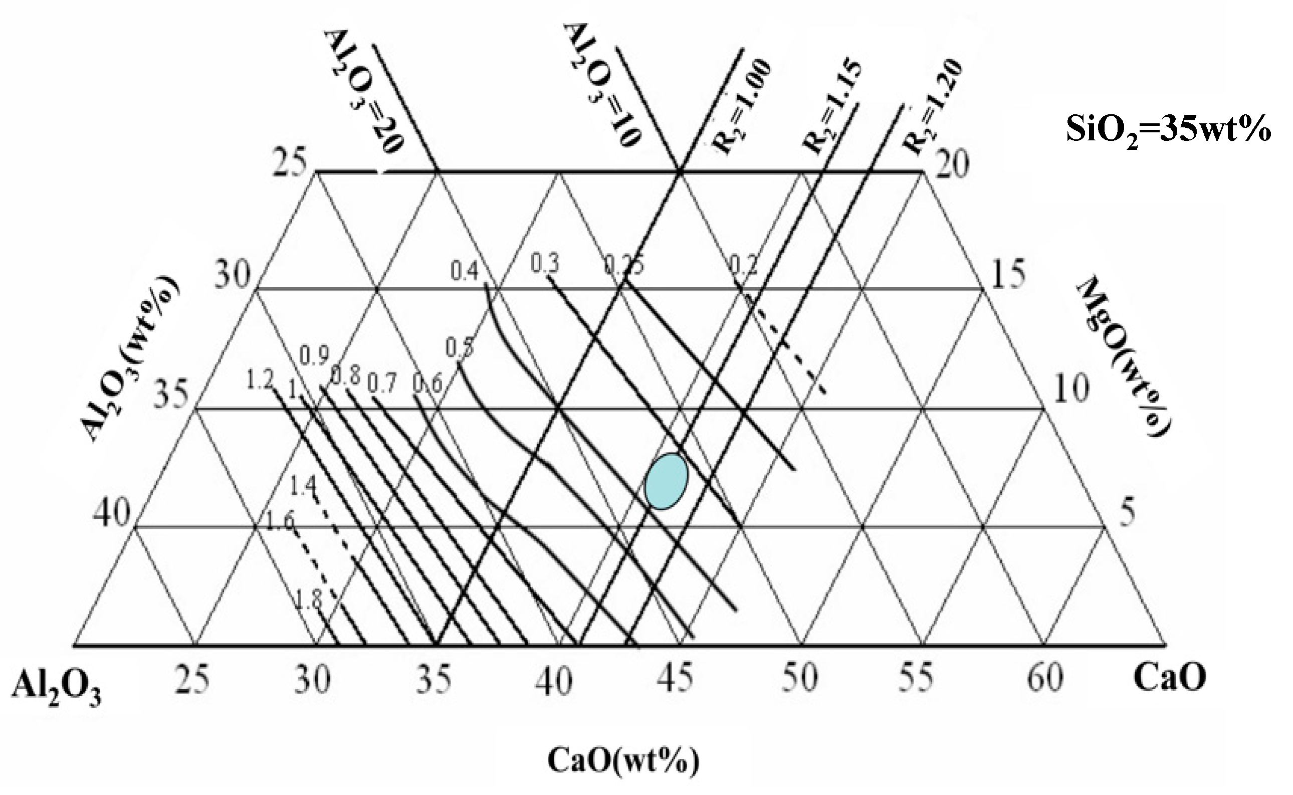 Metals 10 00784 g002