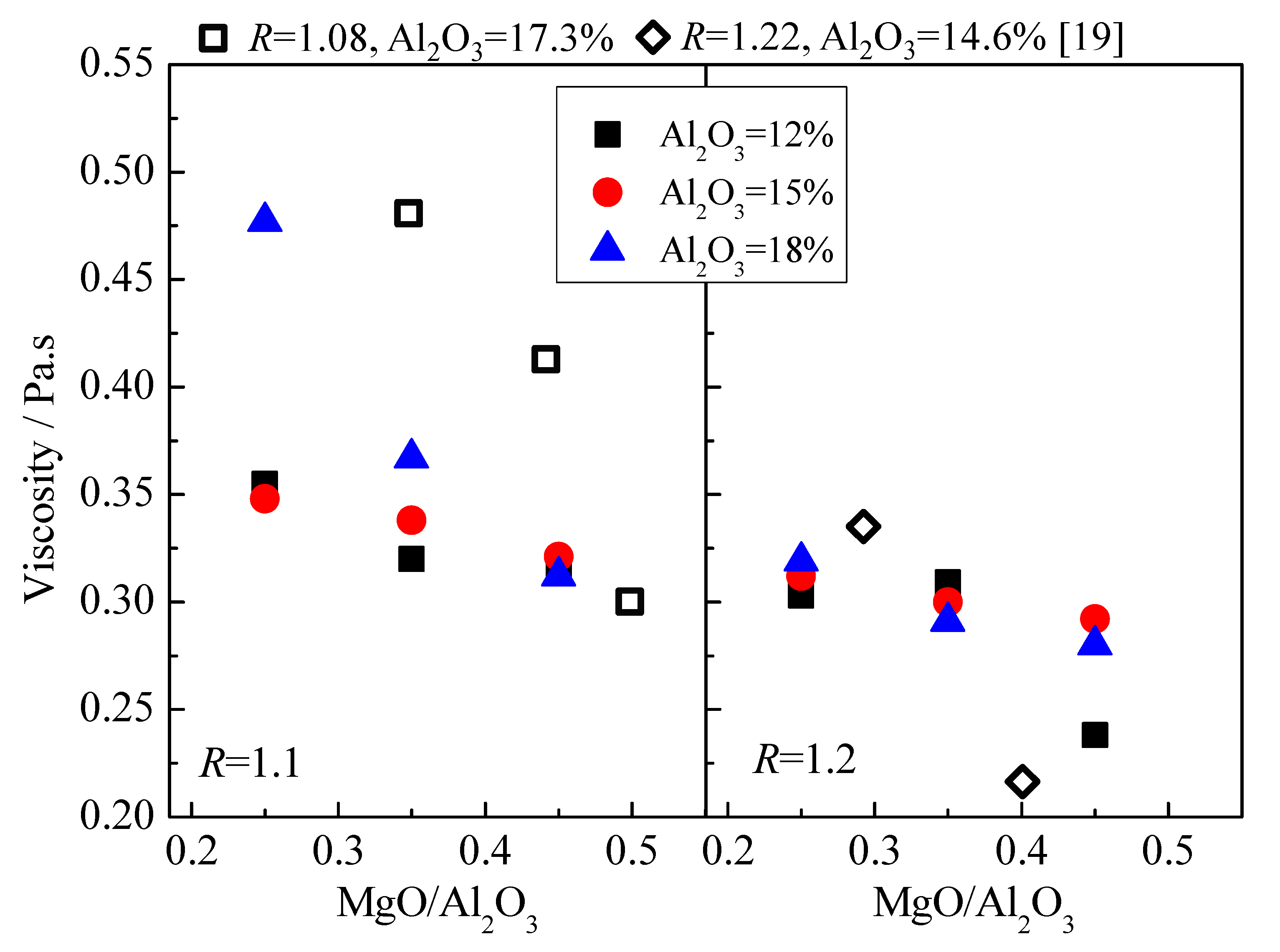 Metals 10 00784 g003