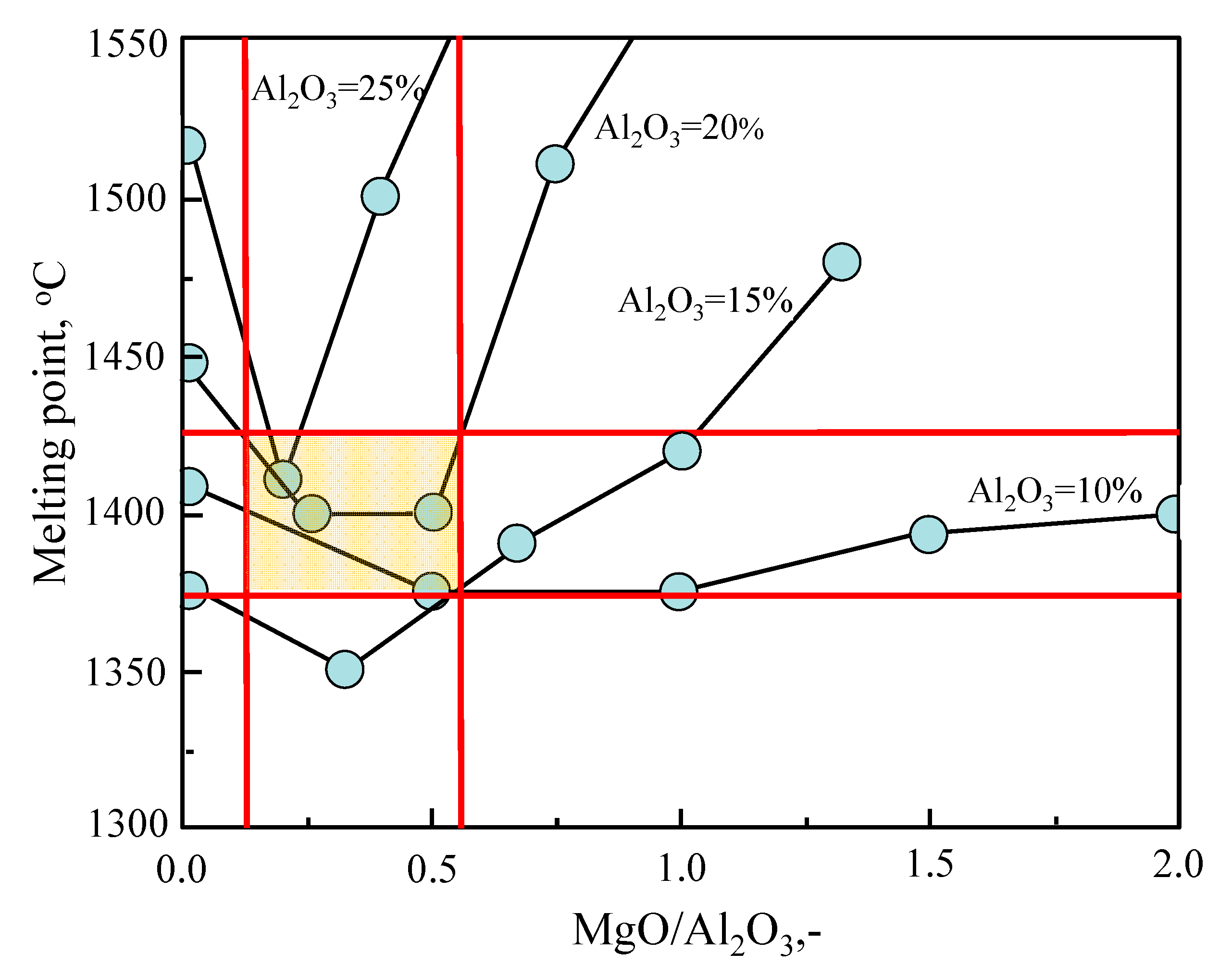 Metals 10 00784 g007