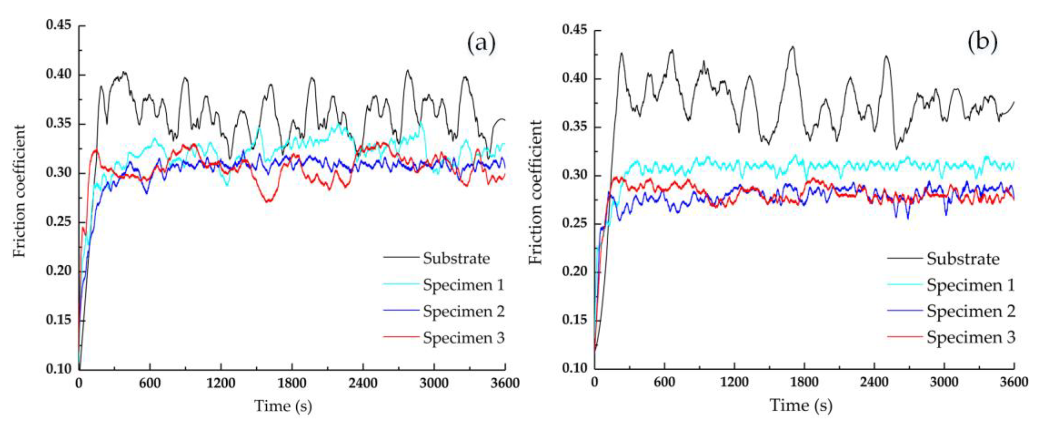 Metals 10 00785 g006