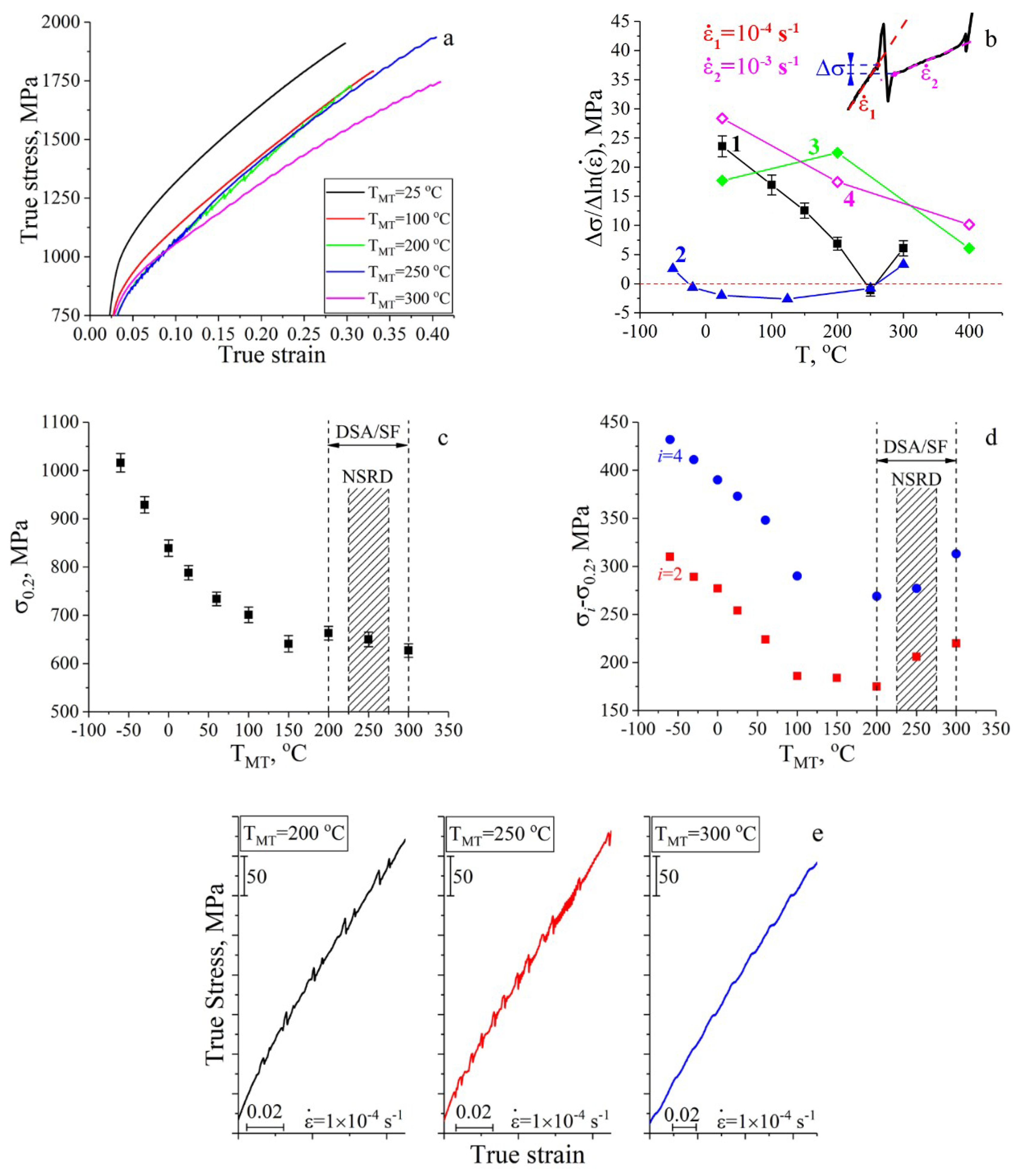 Metals 10 00786 g009
