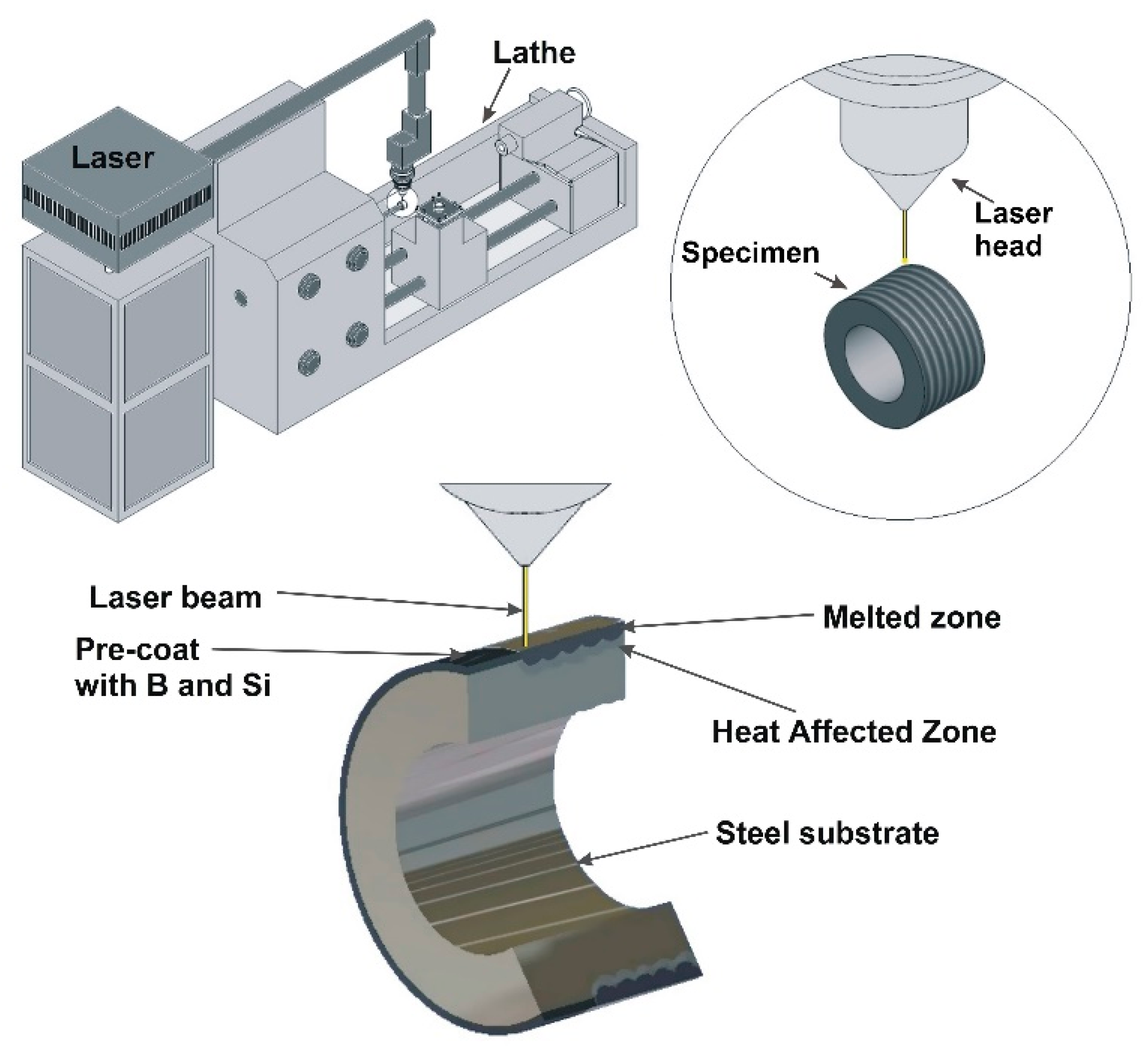 Metals 10 00792 g002