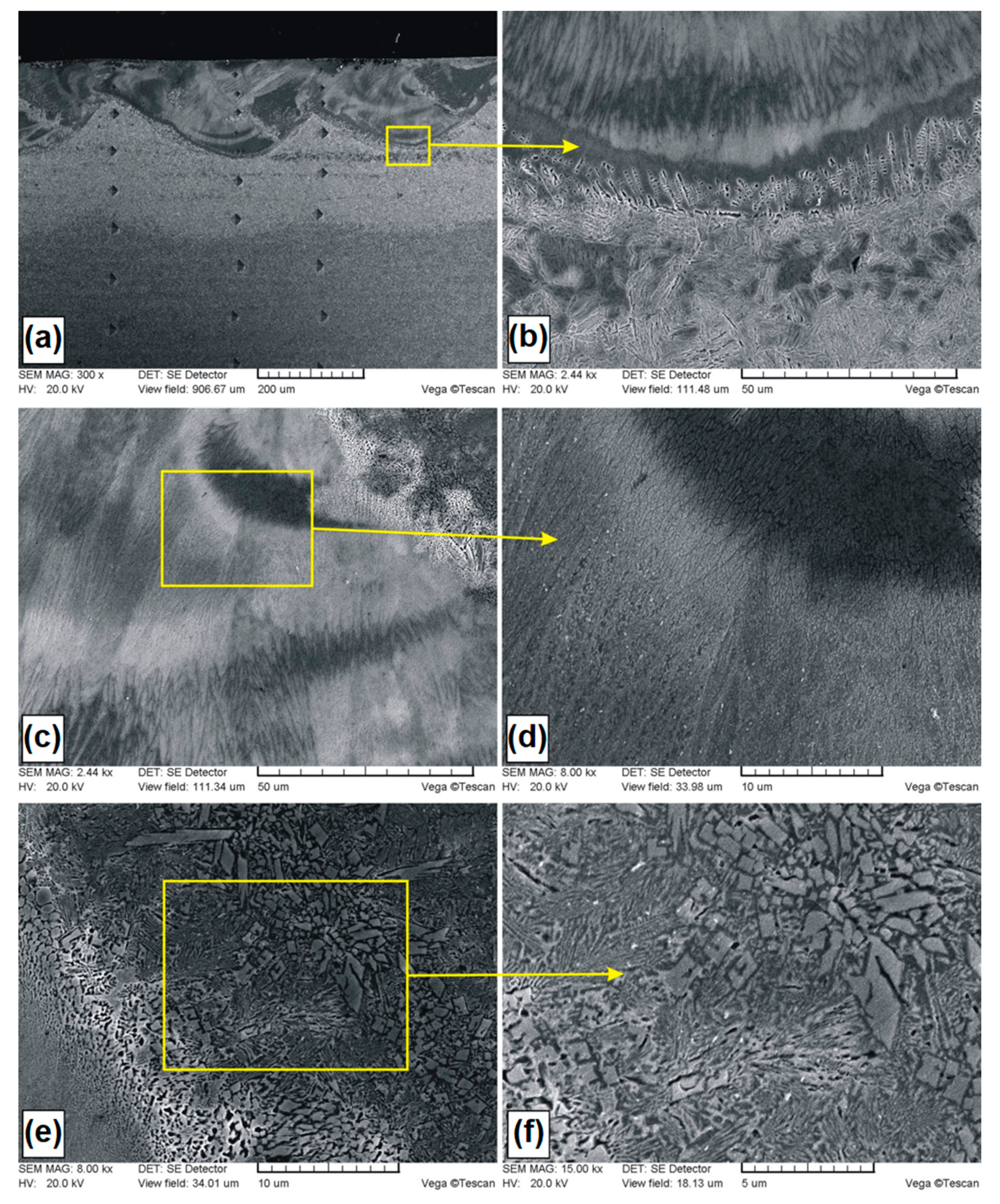 Metals 10 00792 g006
