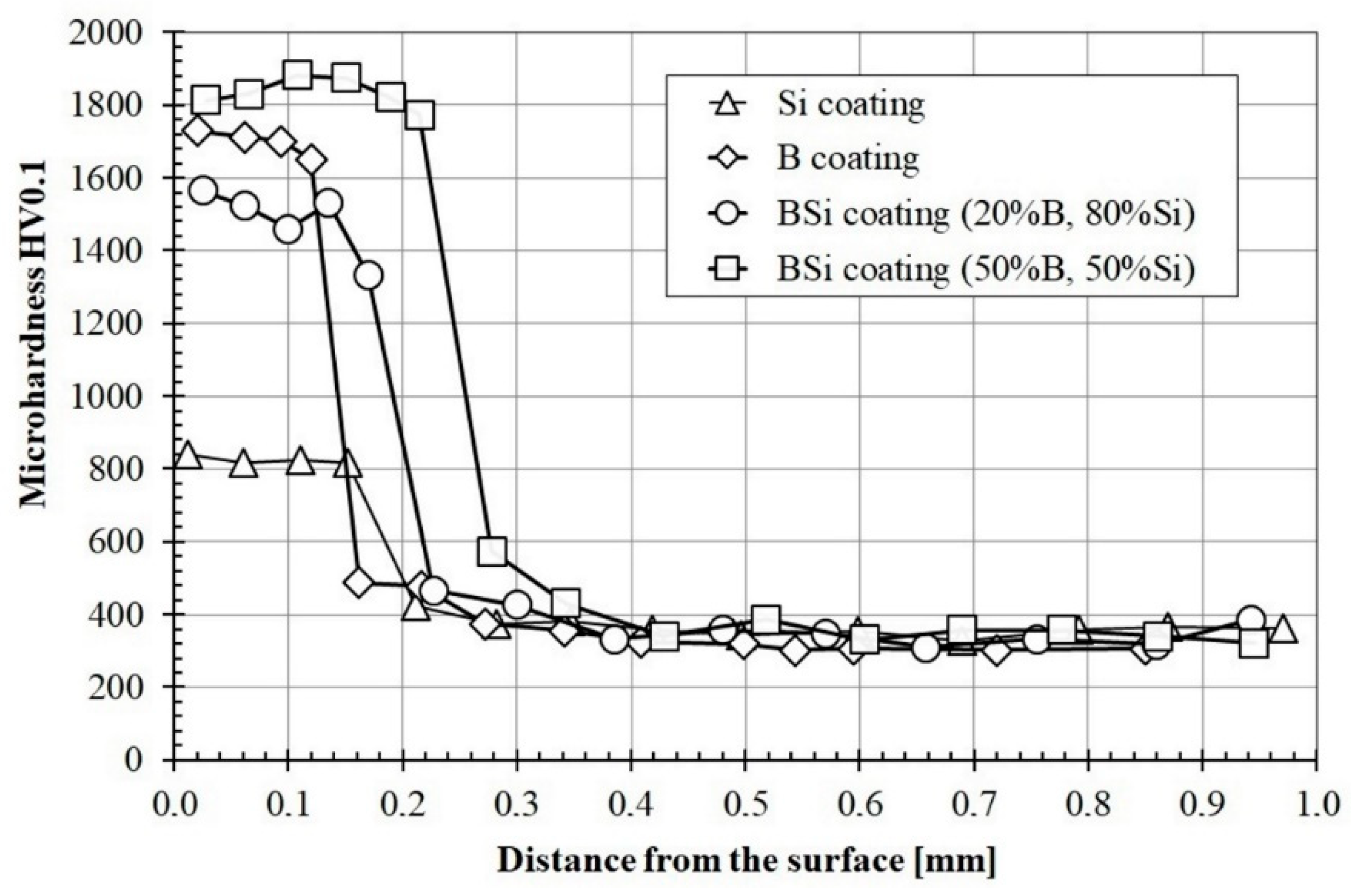 Metals 10 00792 g009