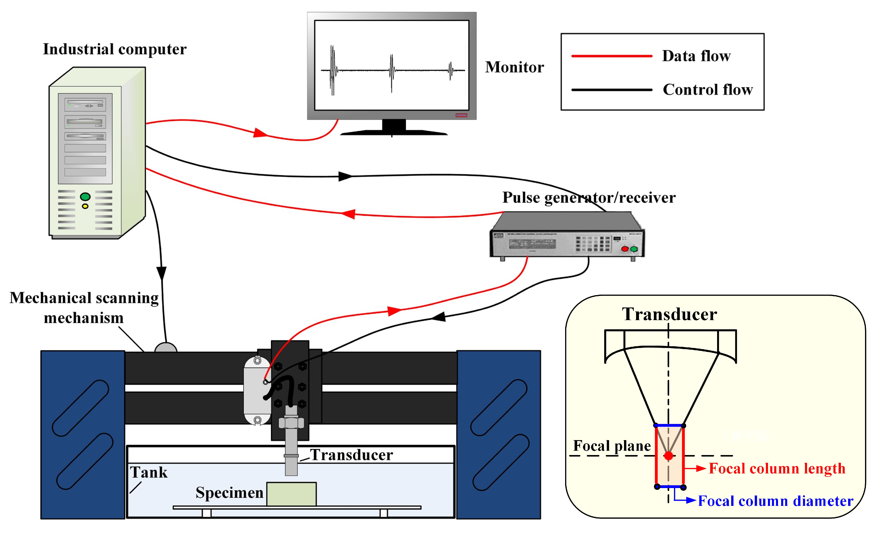 Metals 10 00796 g002
