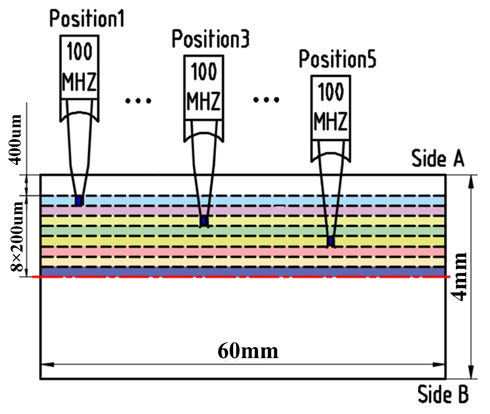 Metals 10 00796 g003
