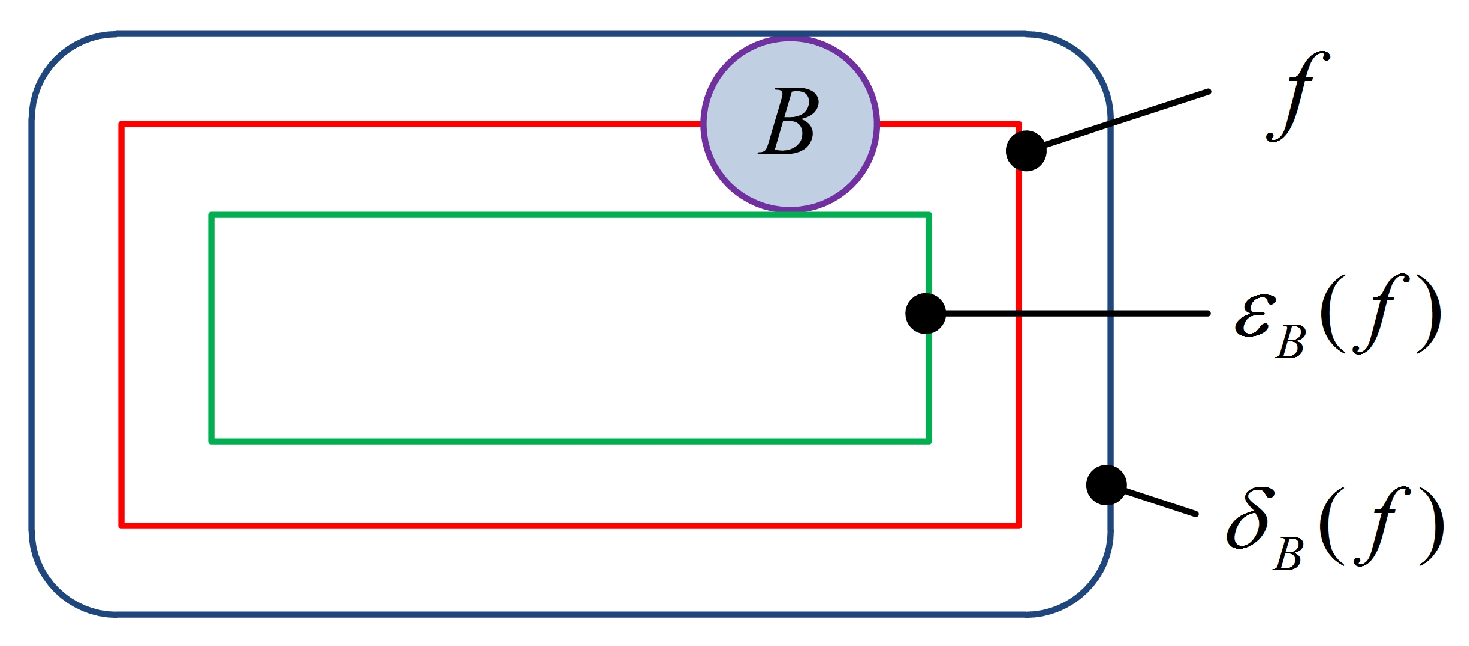 Metals 10 00796 g006