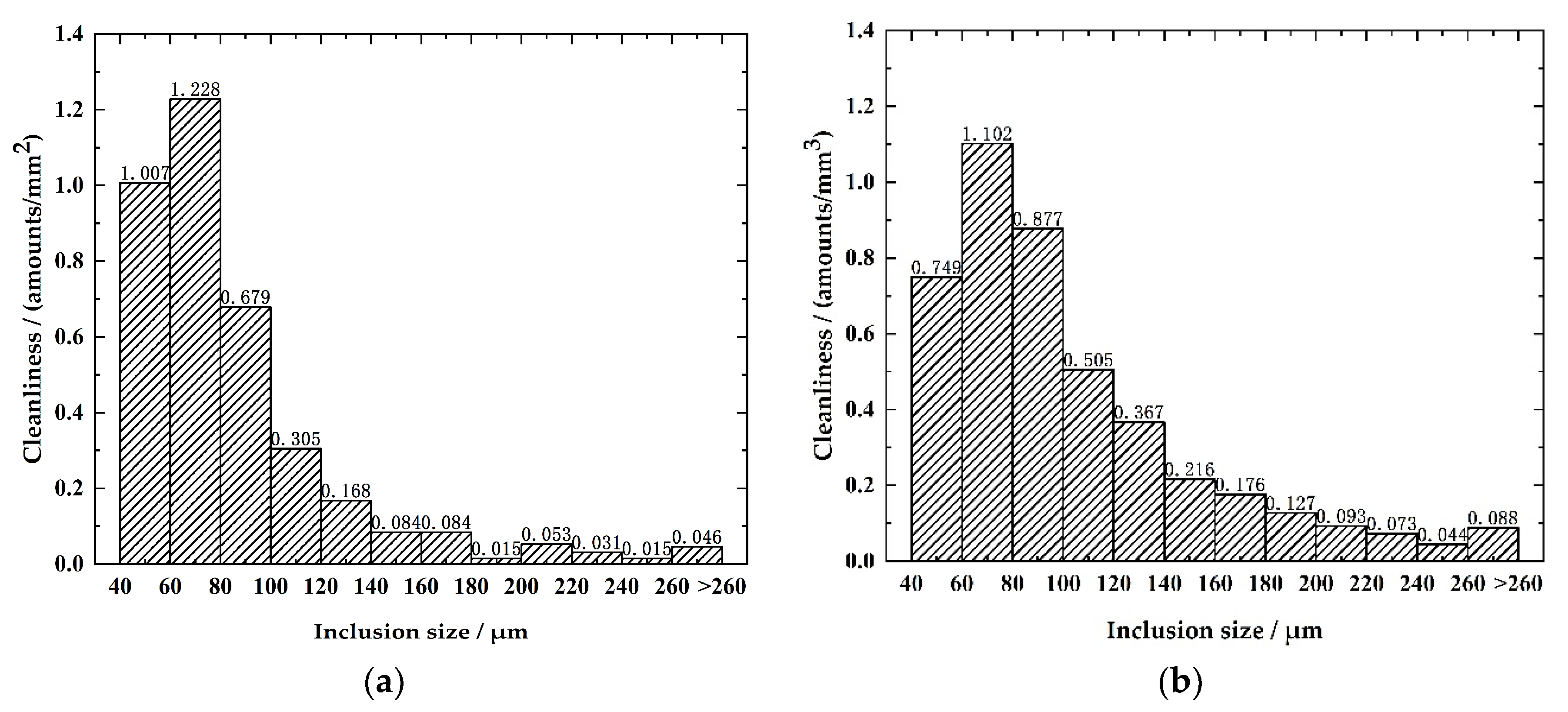 Metals 10 00796 g012