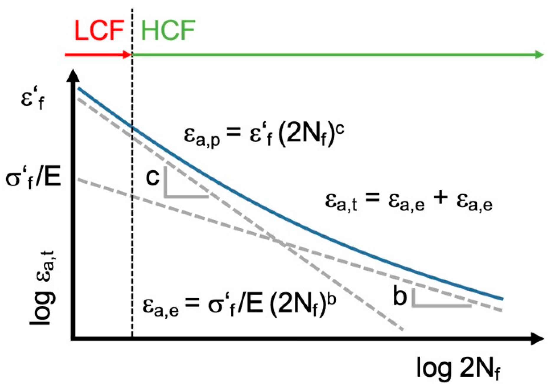 Metals 10 00798 g001