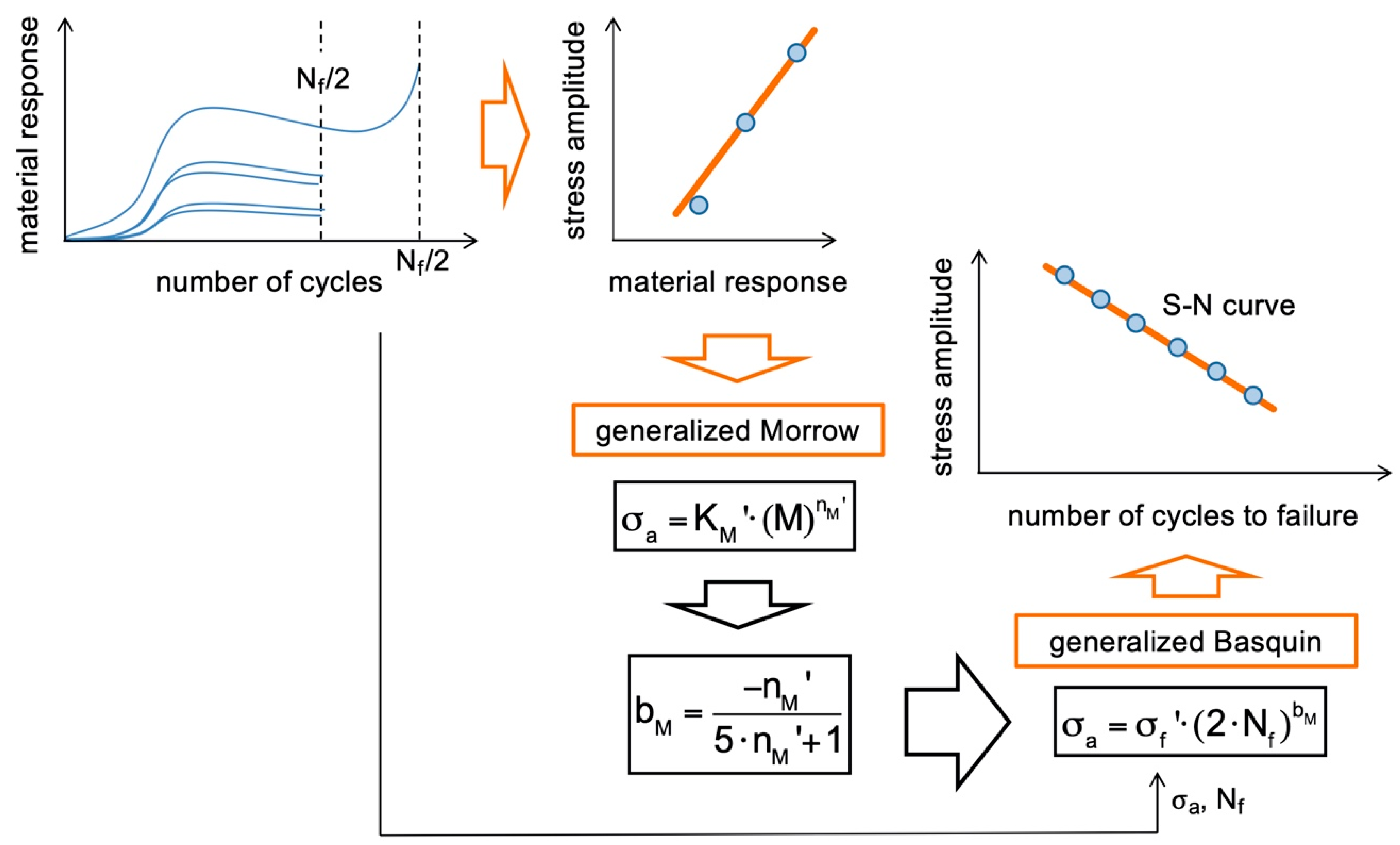 Metals 10 00798 g006