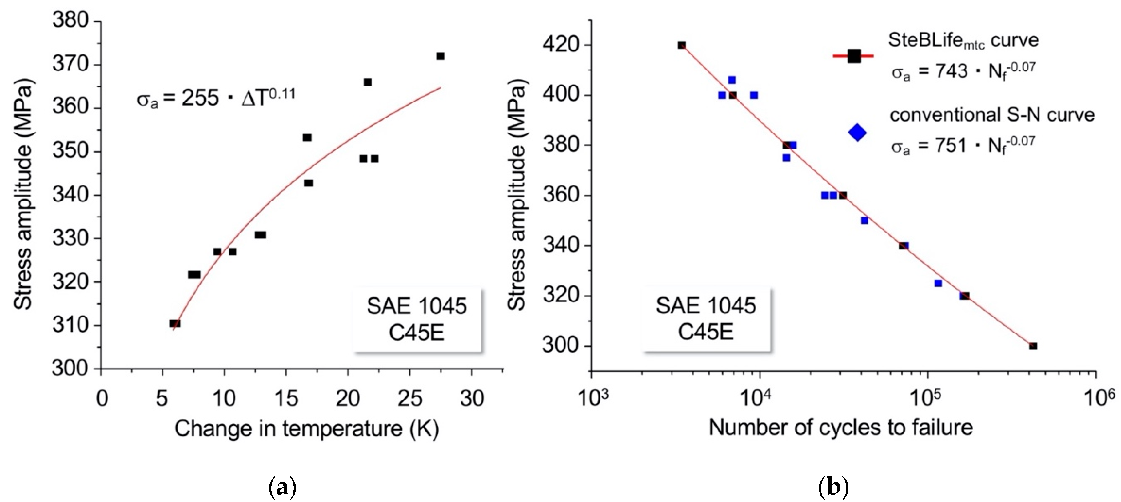 Metals 10 00798 g010
