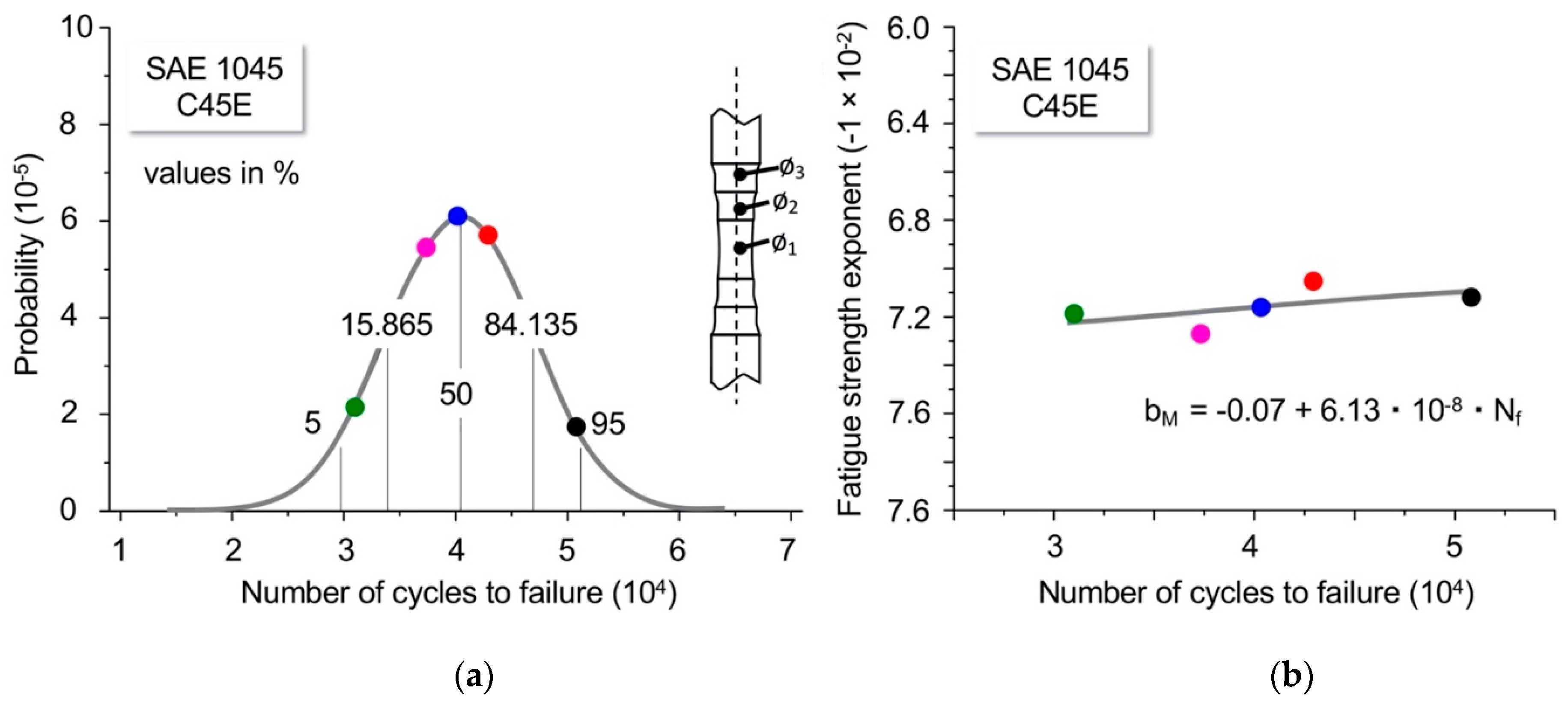 Metals 10 00798 g011