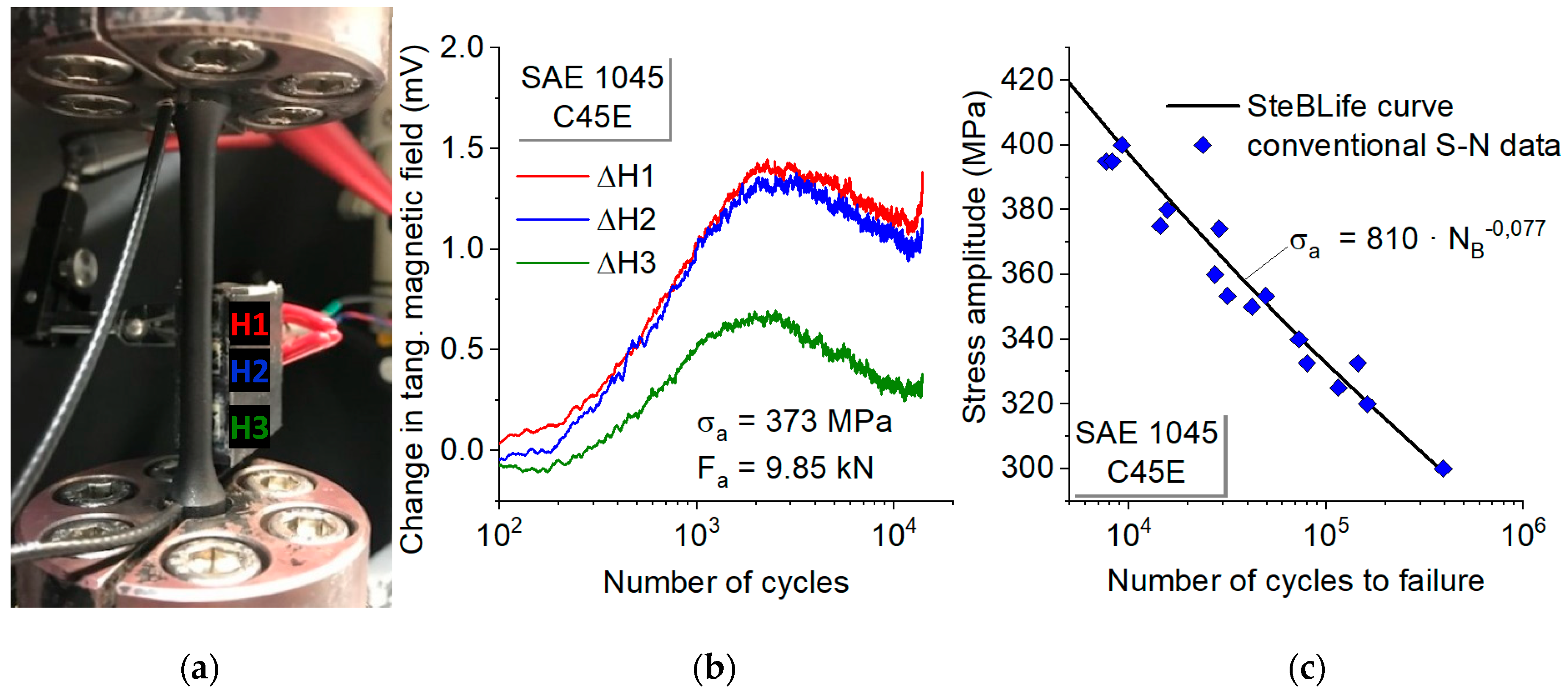Metals 10 00798 g014