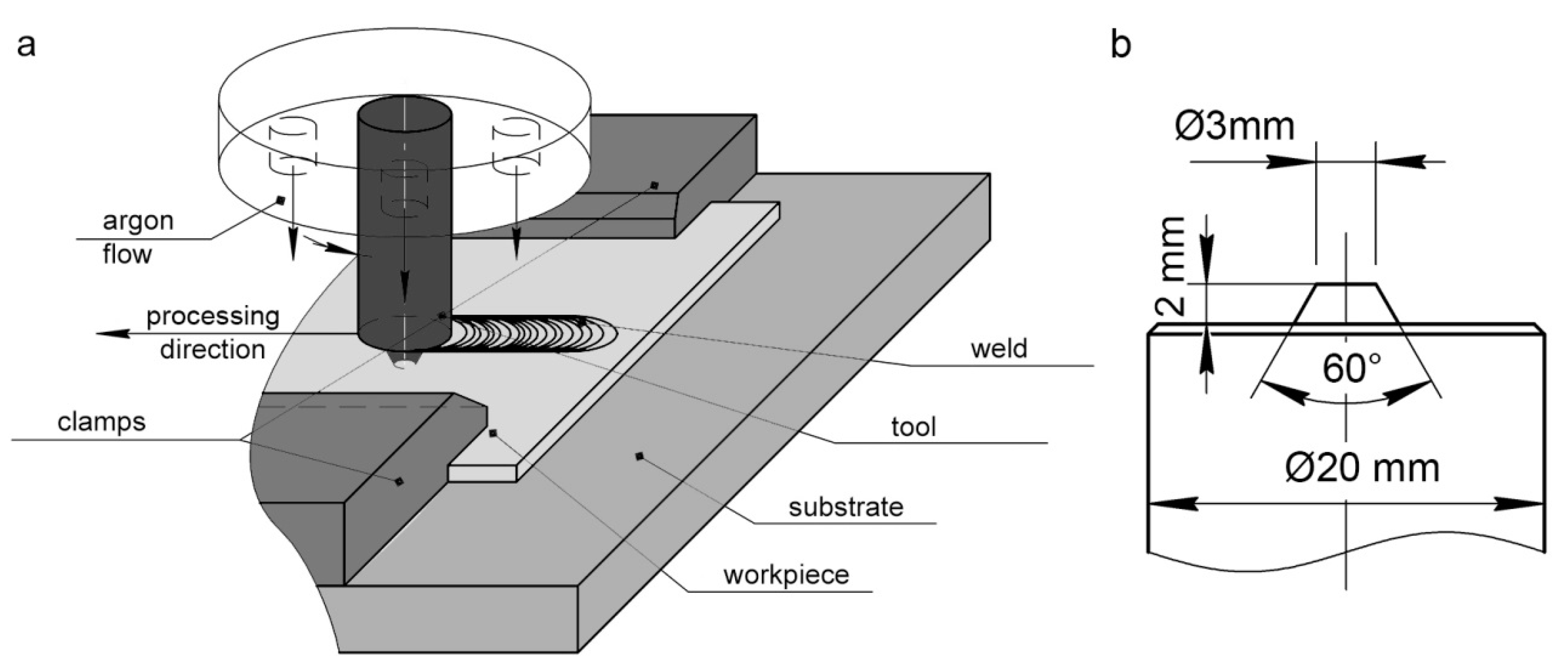 Metals 10 00799 g001