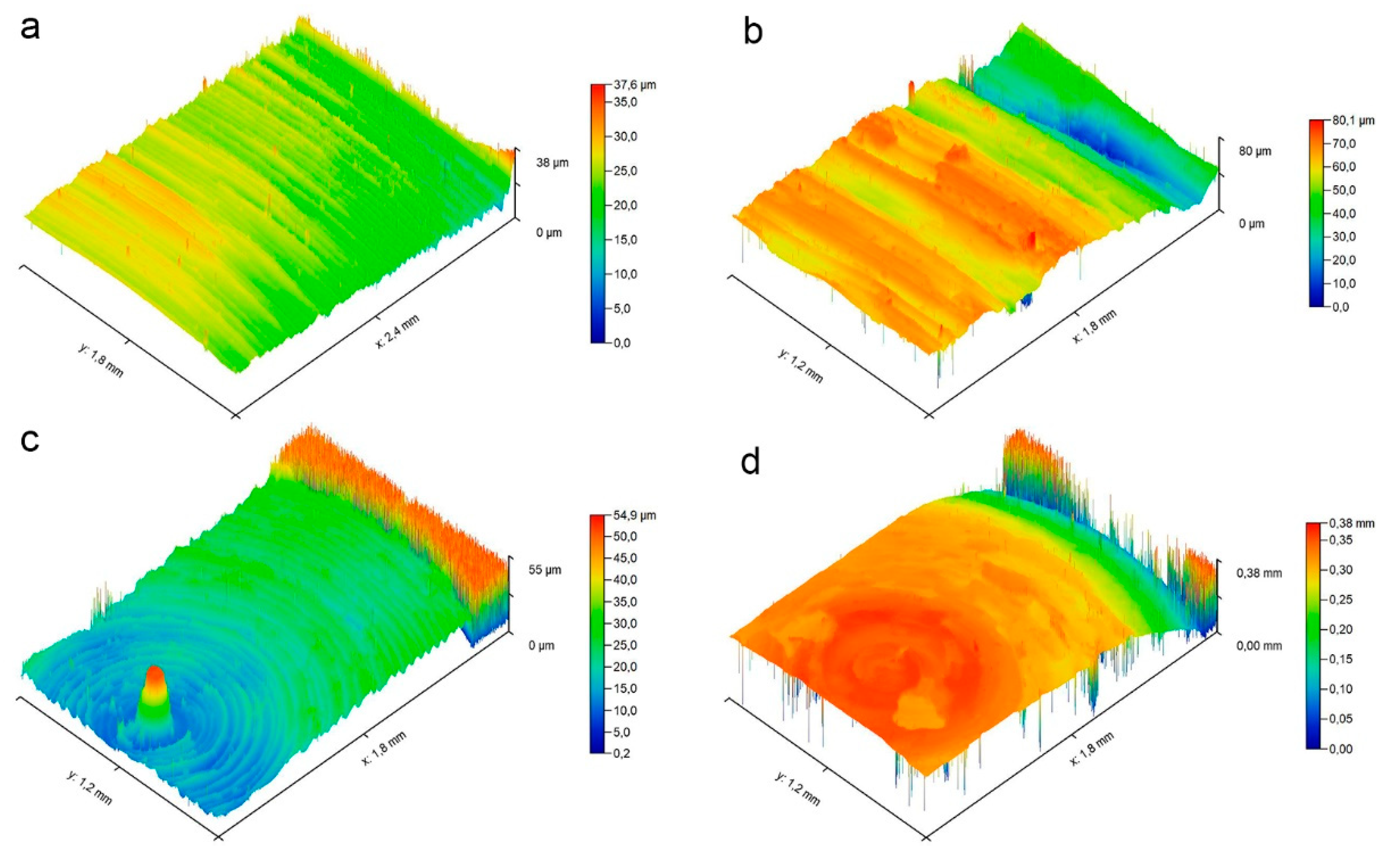 Metals 10 00799 g004