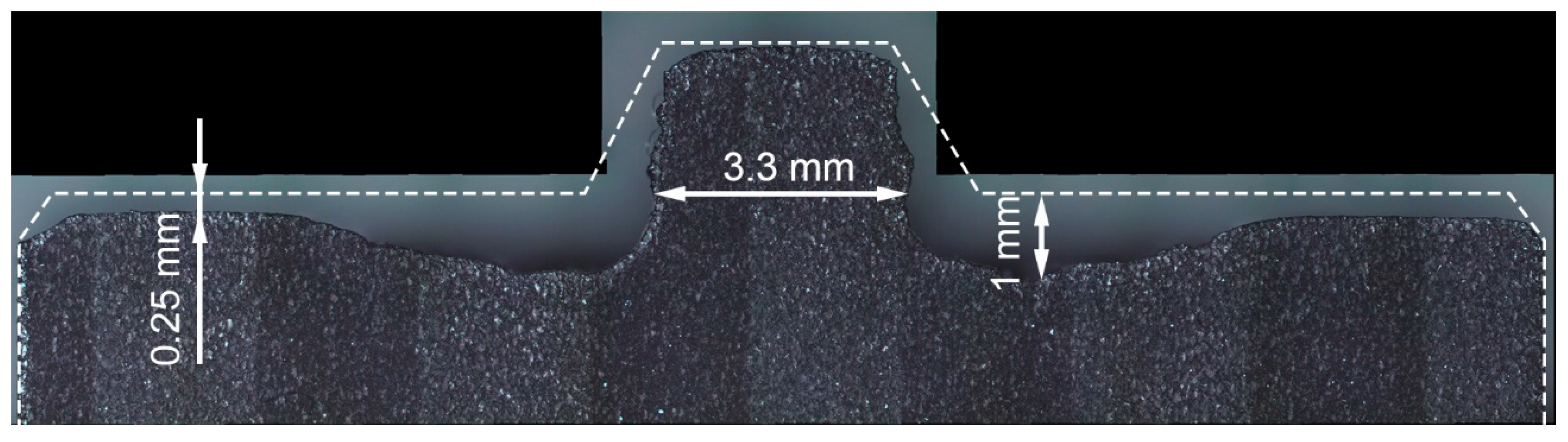 Metals 10 00799 g006