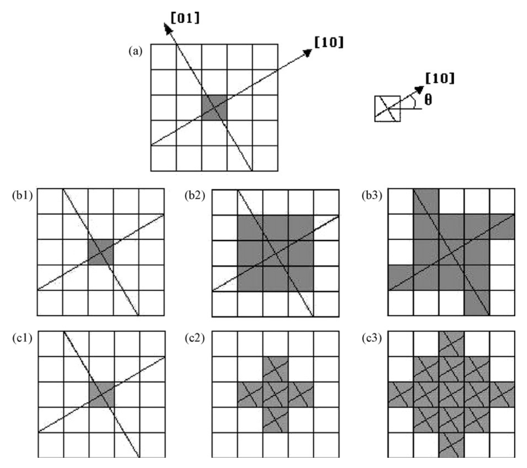 Metals 10 00800 g006
