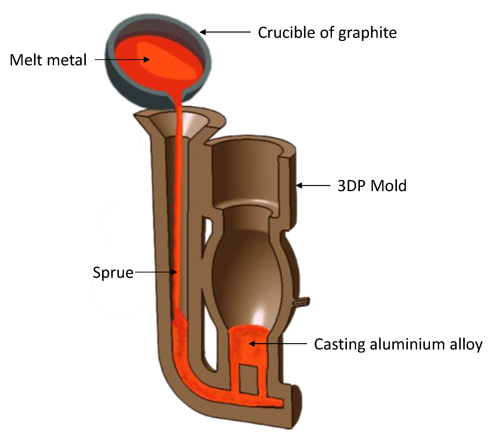 Metals 10 00802 g003