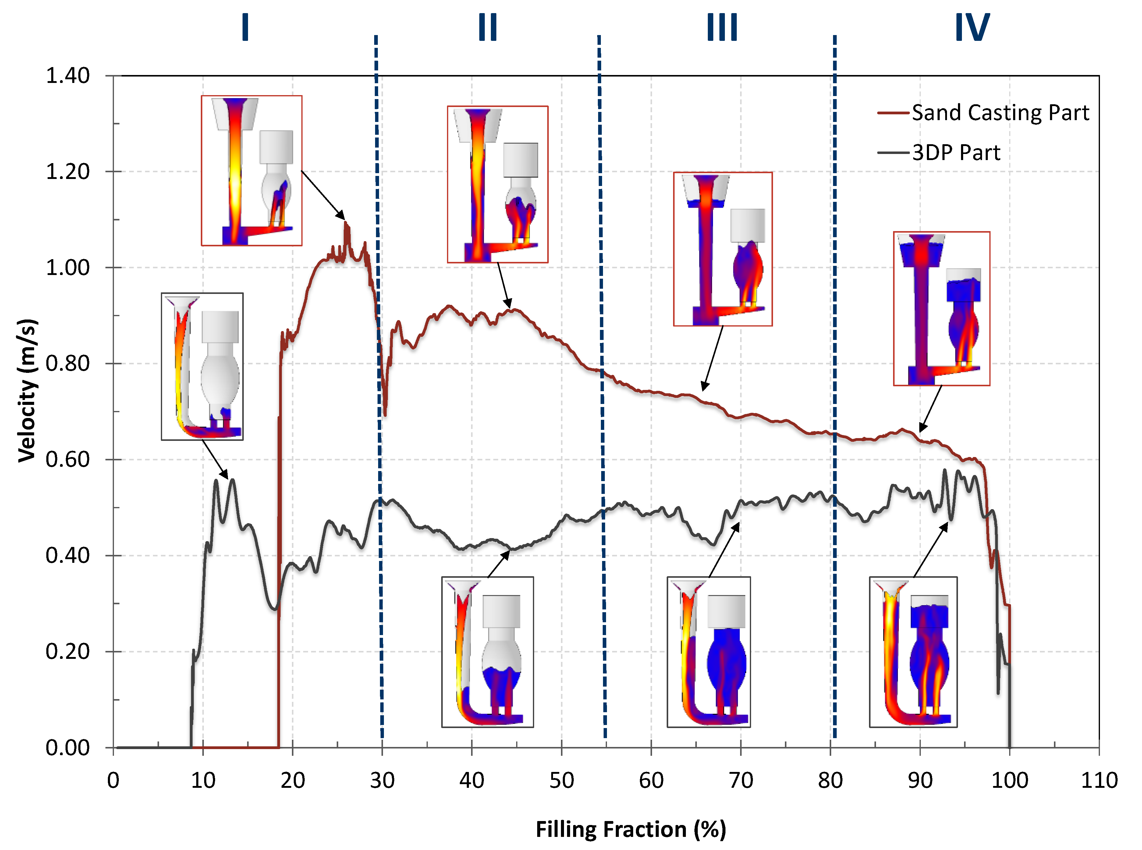 Metals 10 00802 g006