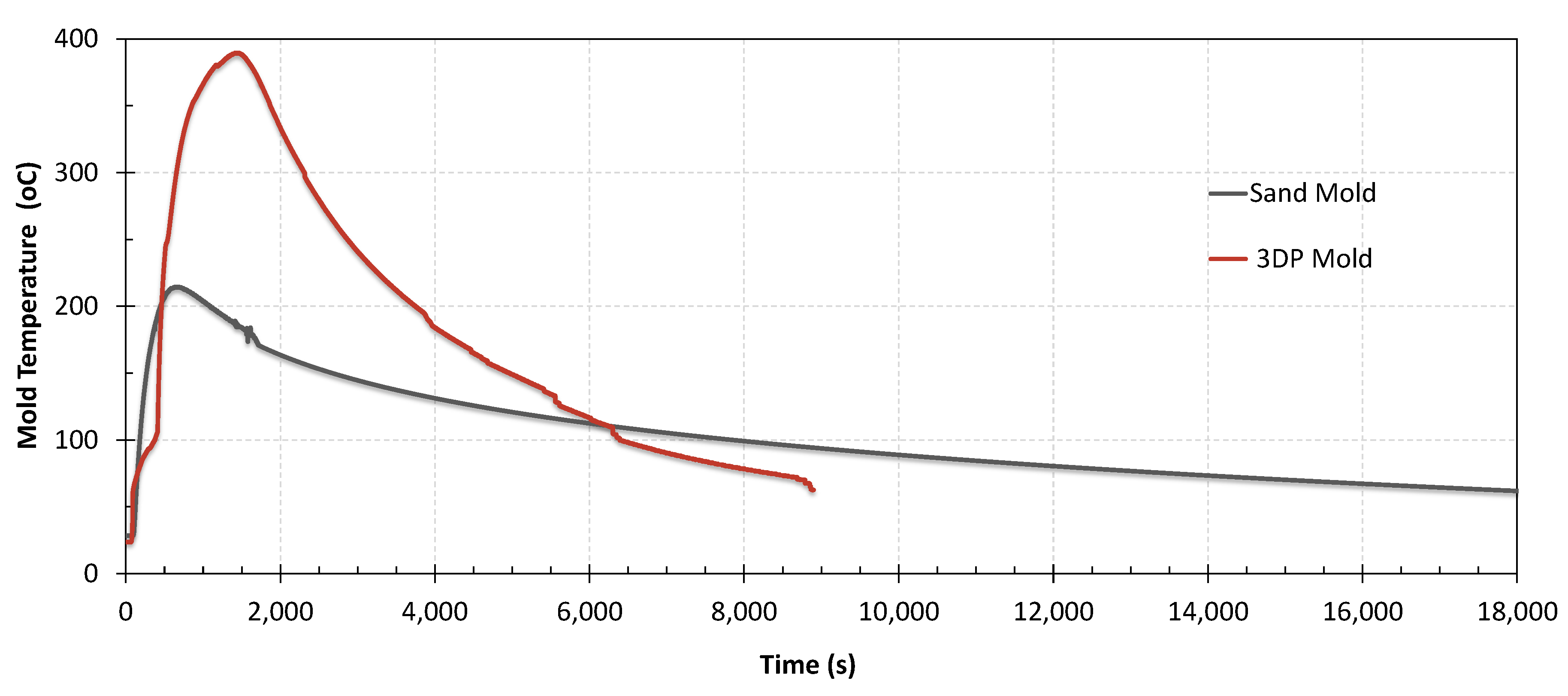 Metals 10 00802 g009