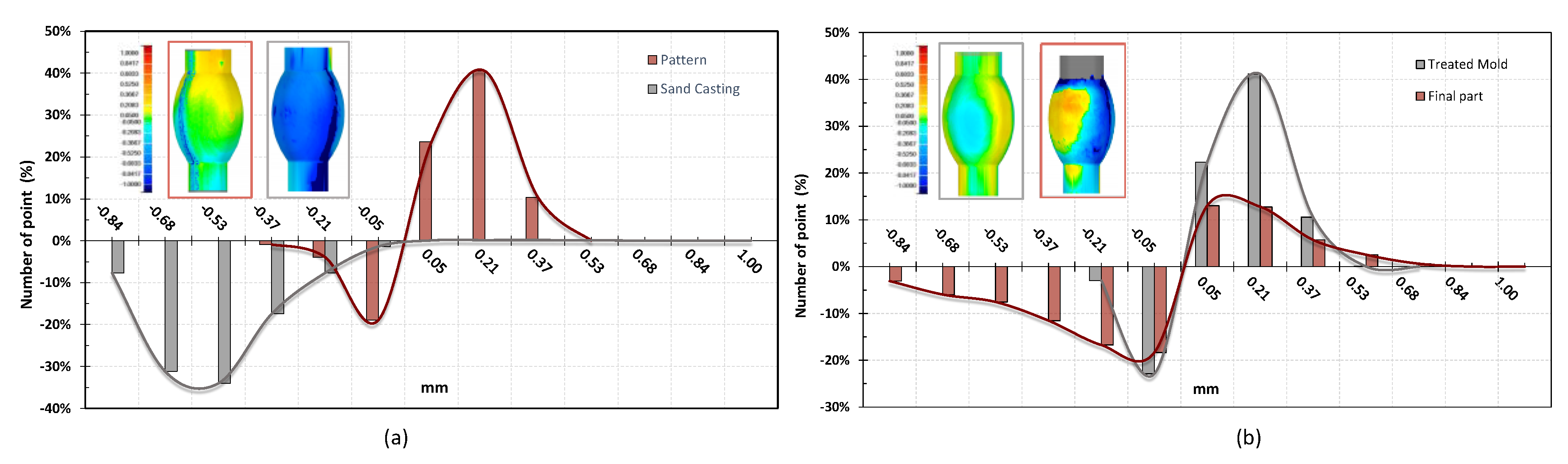 Metals 10 00802 g012