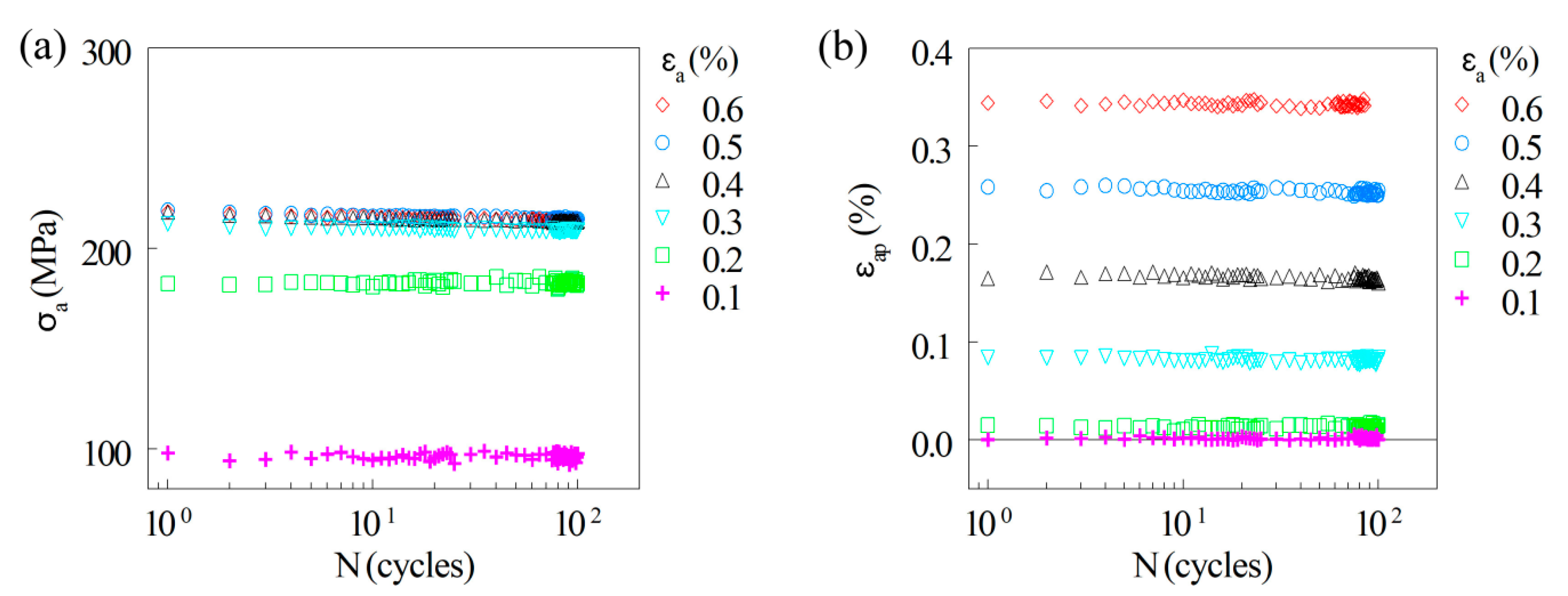 Metals 10 00804 g005