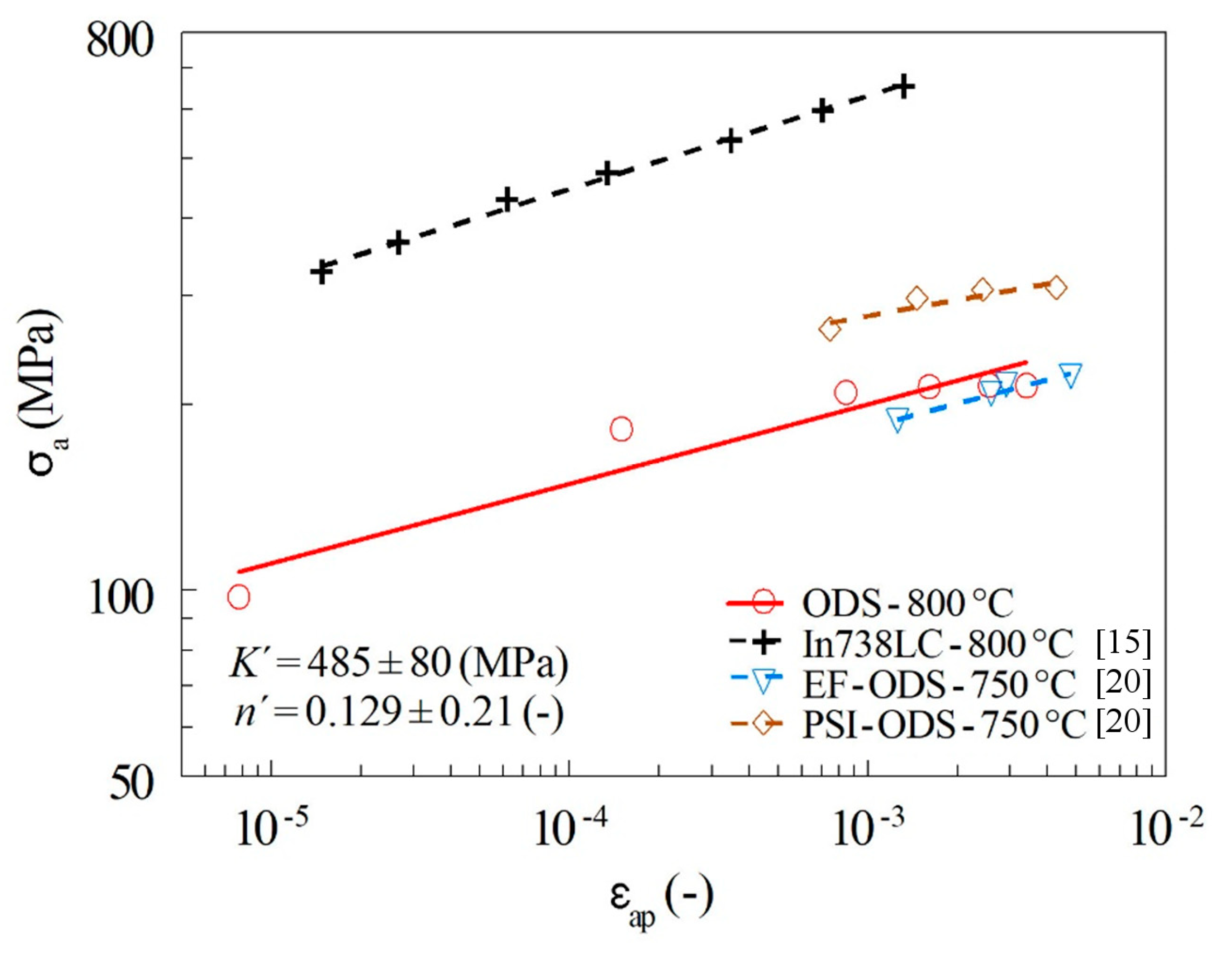 Metals 10 00804 g007