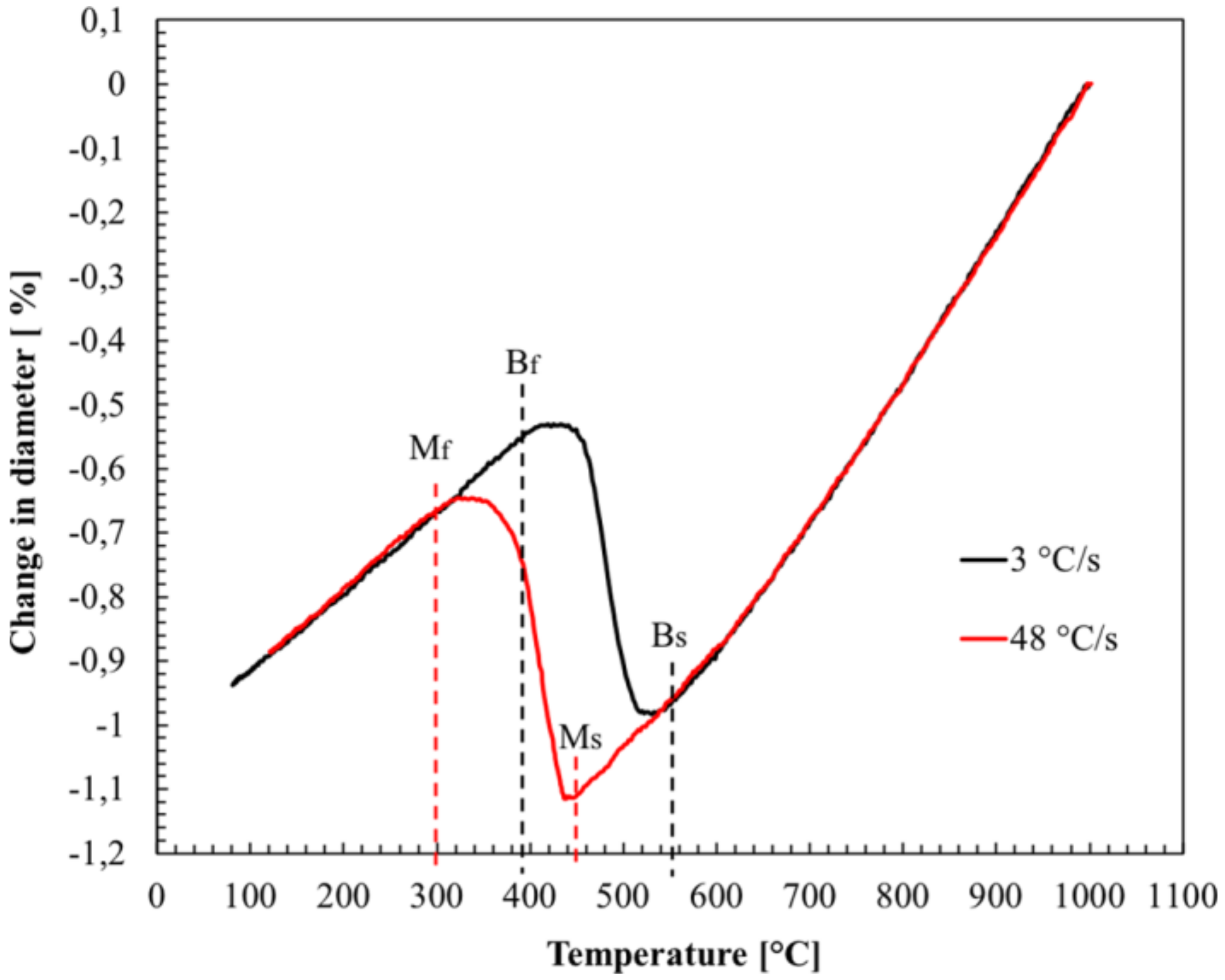 Metals 10 00807 g002 Metals 10 00807 g002