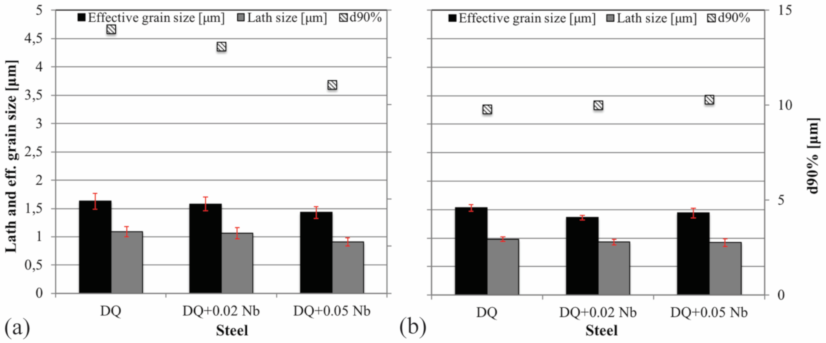 Metals 10 00807 g011 Metals 10 00807 g011