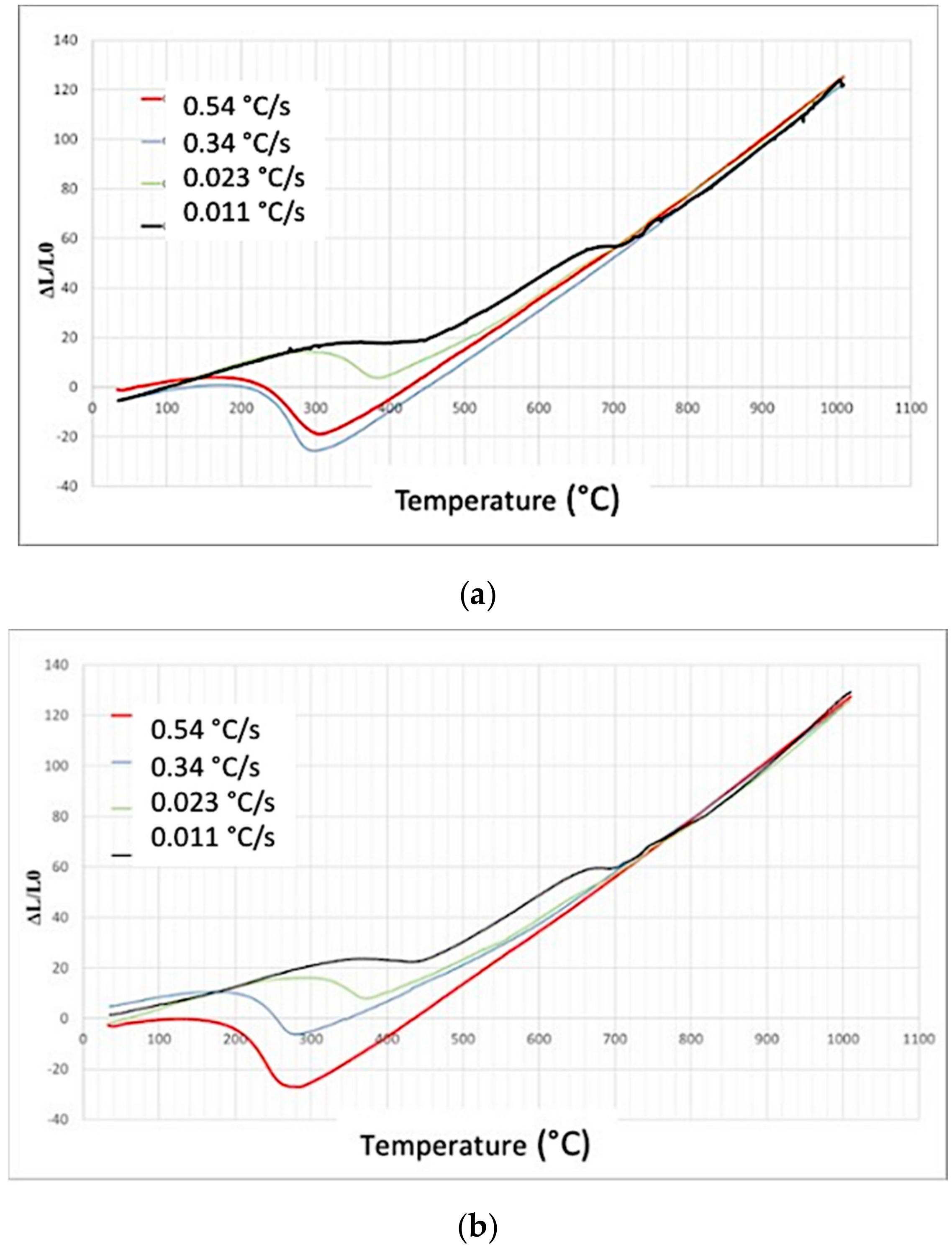 Metals 10 00808 g003