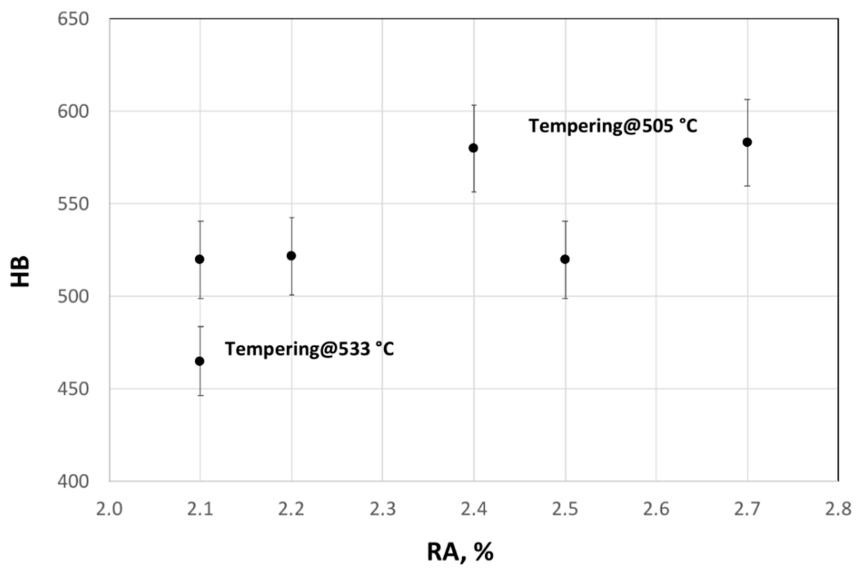 Metals 10 00808 g009