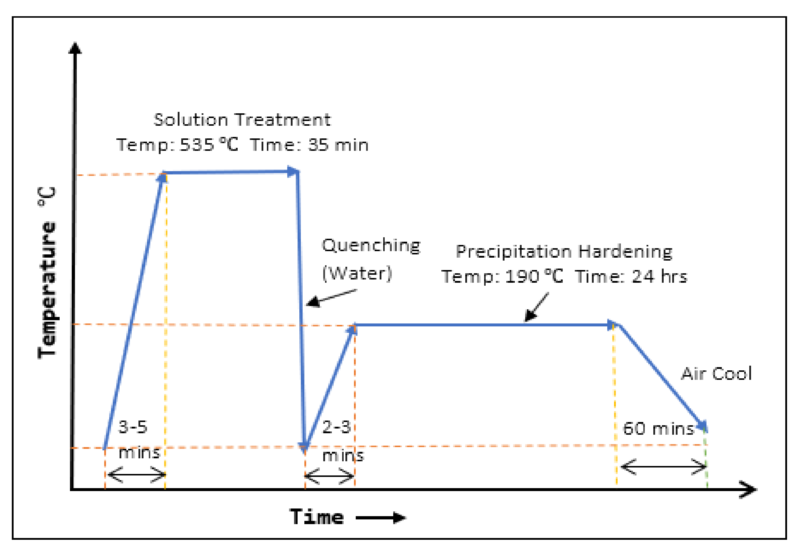 Metals 10 00809 g001
