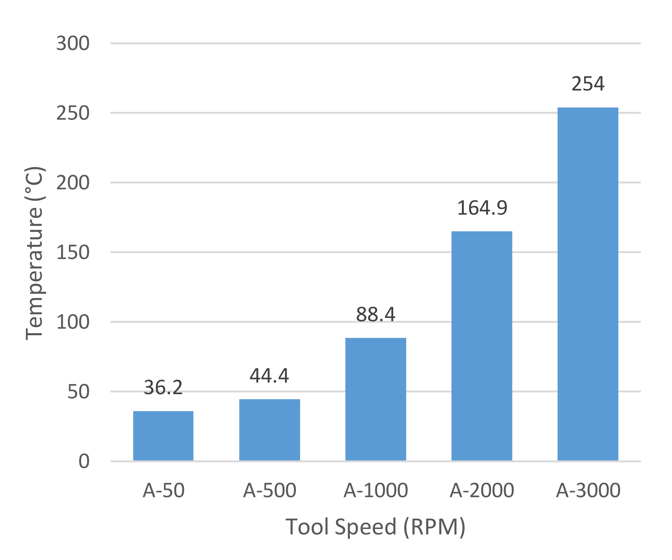 Metals 10 00809 g007