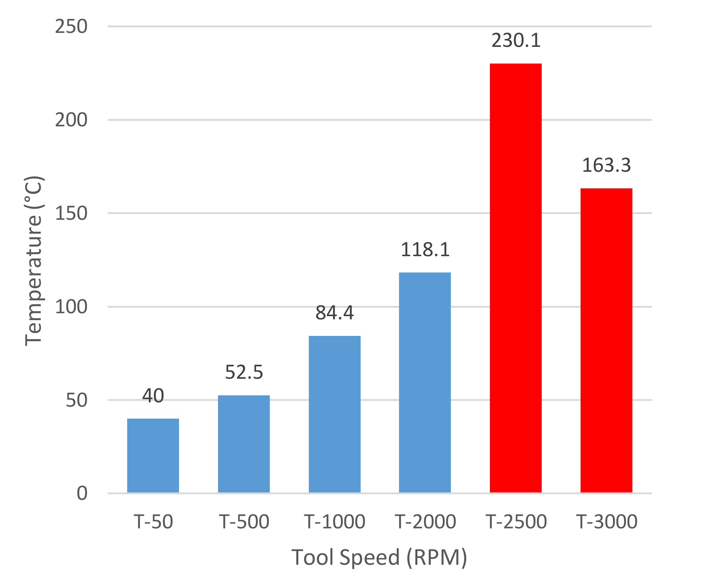 Metals 10 00809 g009