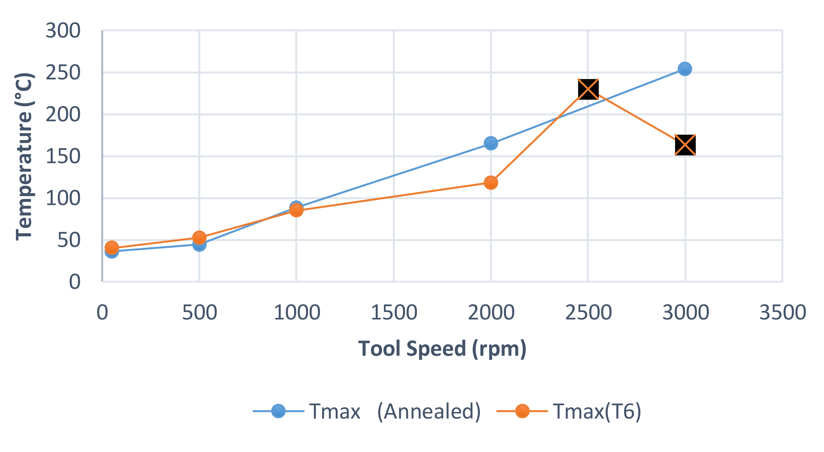 Metals 10 00809 g010
