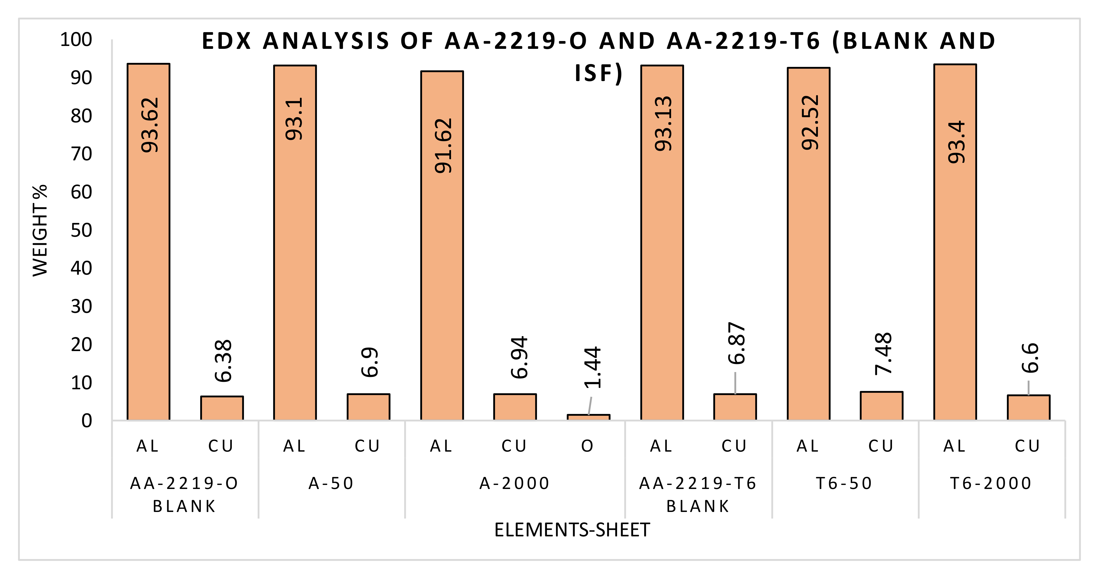 Metals 10 00809 g012