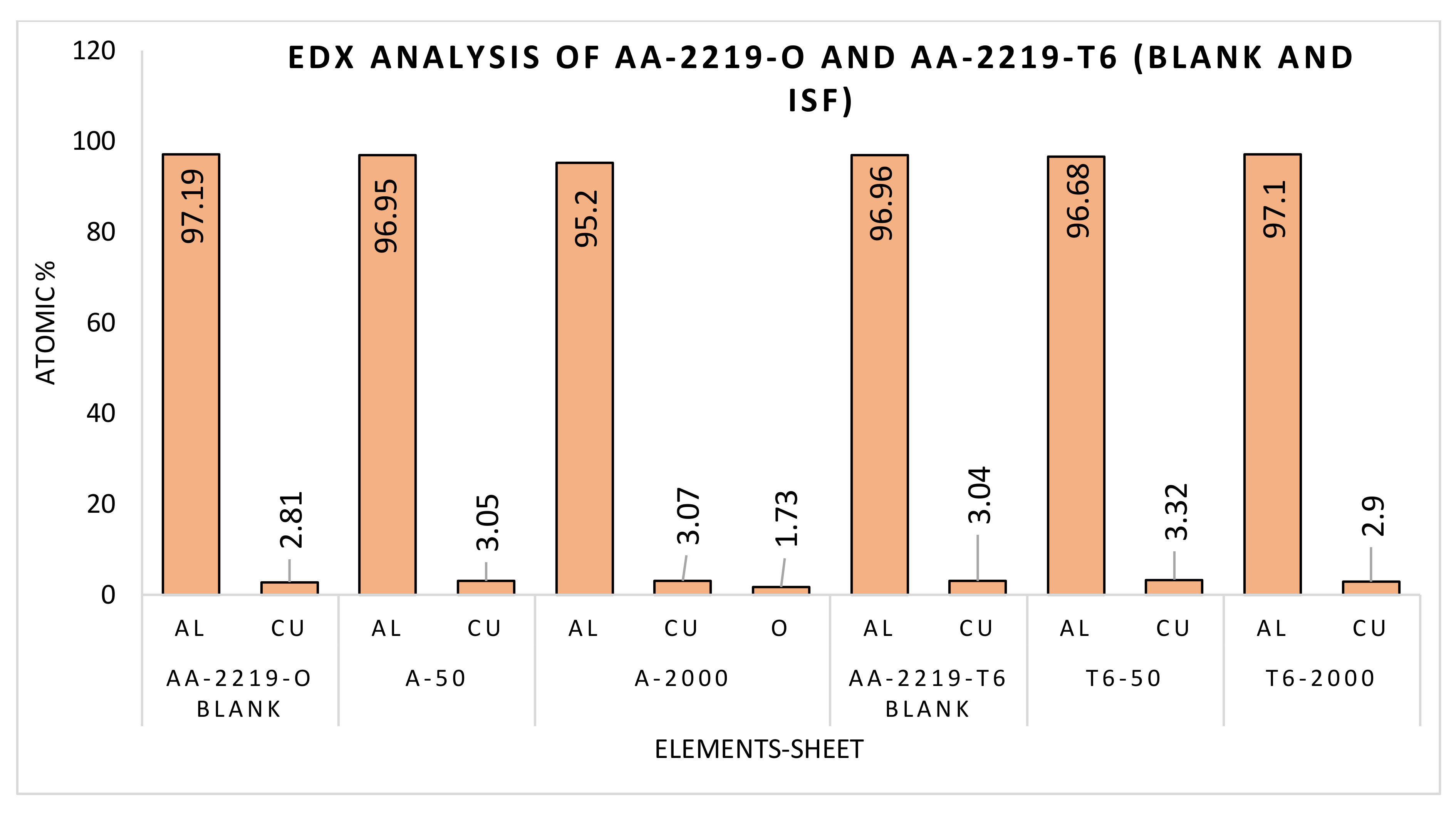 Metals 10 00809 g013