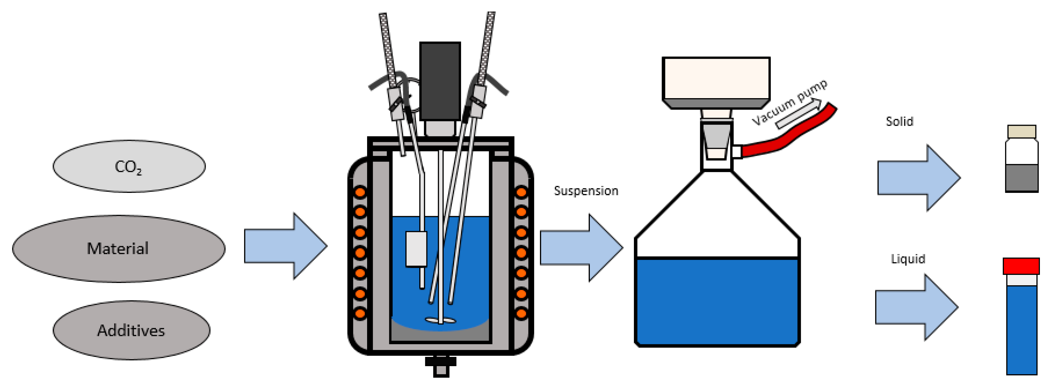 Metals 10 00811 g003 Metals 10 00811 g003