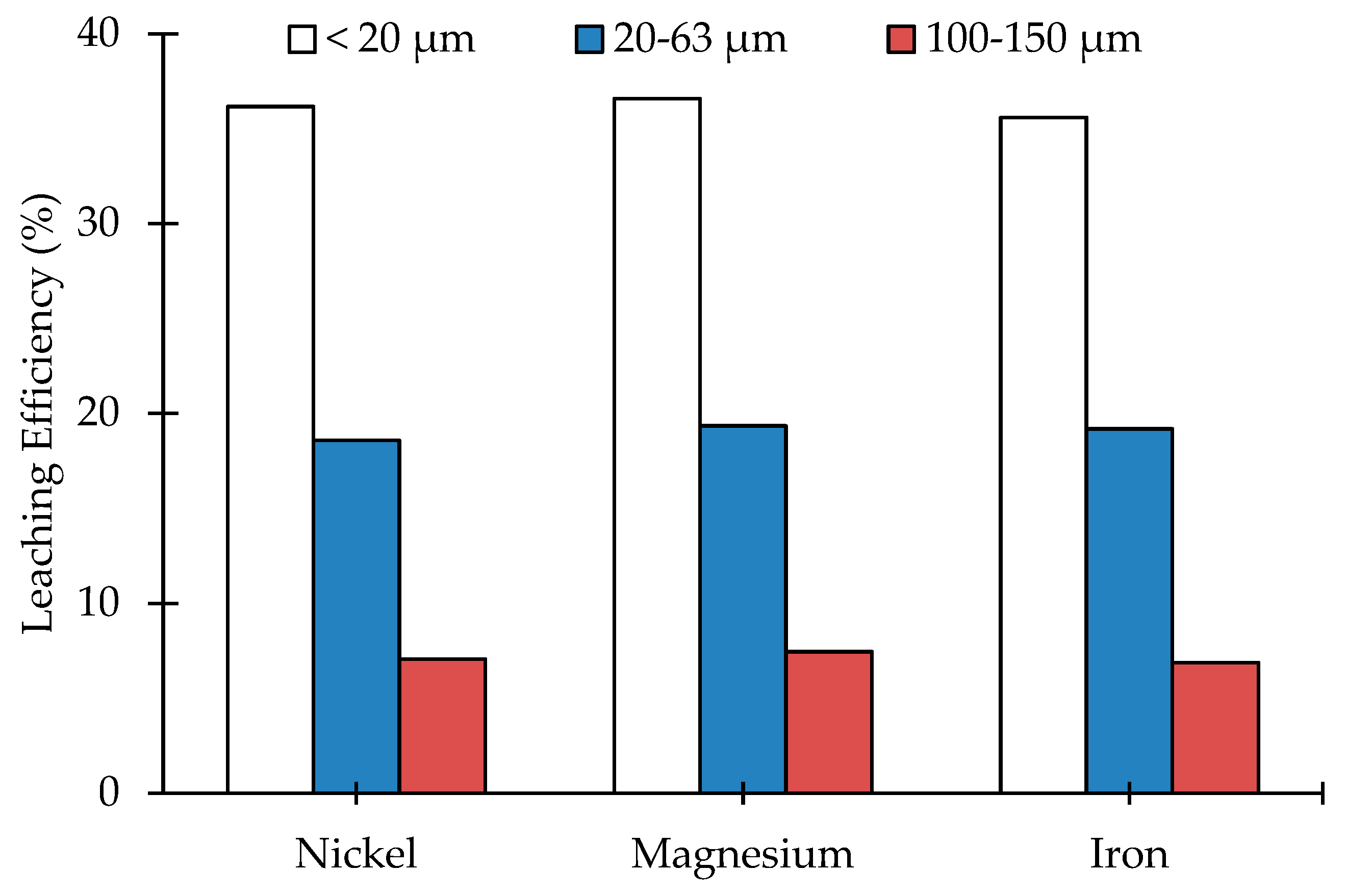 Metals 10 00811 g007 Metals 10 00811 g007